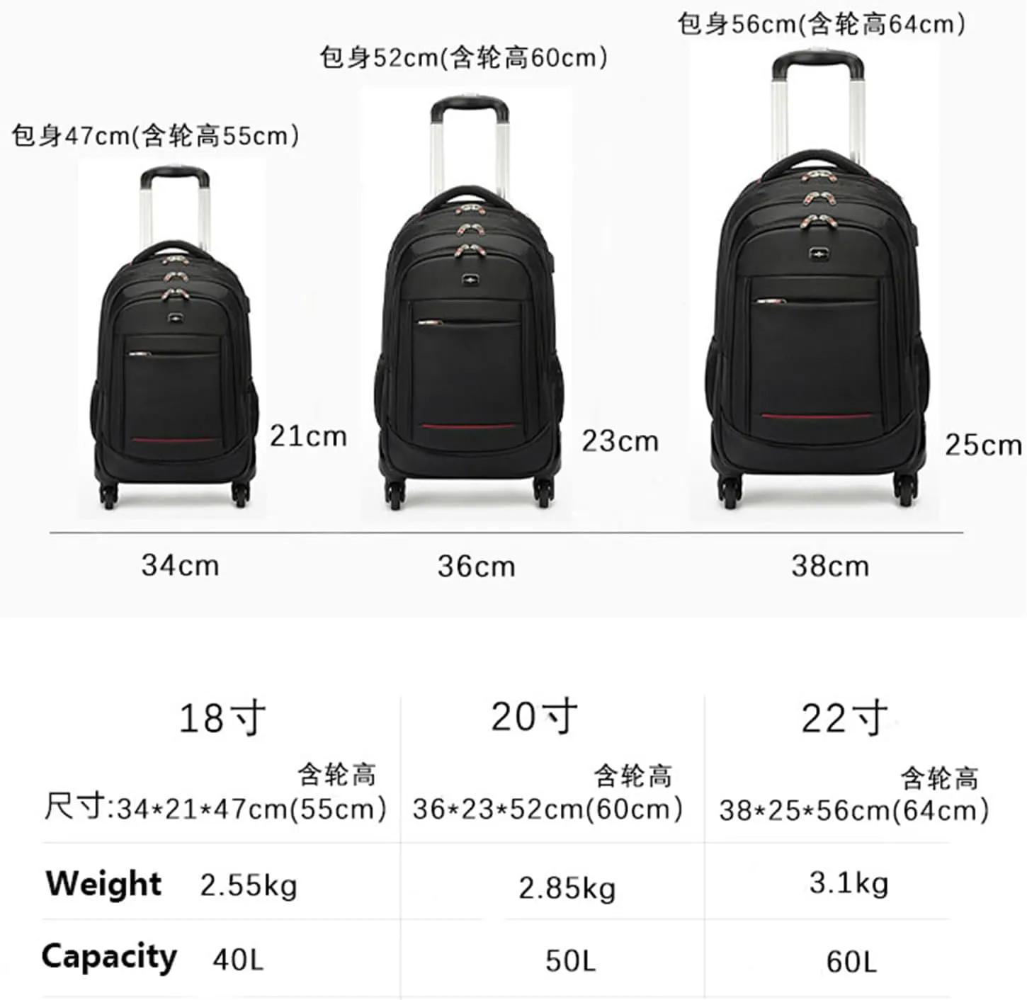 22in Rolling Backpack with 360 Detachable Wheels for Men Women Airline Approved Carry on Large Size Laptop Travel Business Luggage Bag (Black,20in)