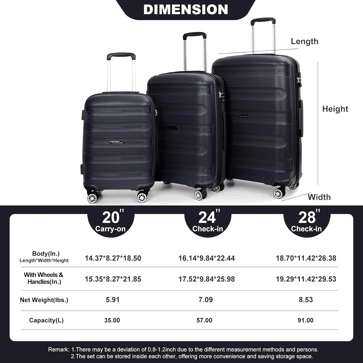 3-Piece Hardshell Luggage Set (20"/24"/28") - Lightweight PP Suitcases with Lock & 360° Spinner Wheels - Expandable Carry-On & Checked Luggage (Pink   Polypropylene)