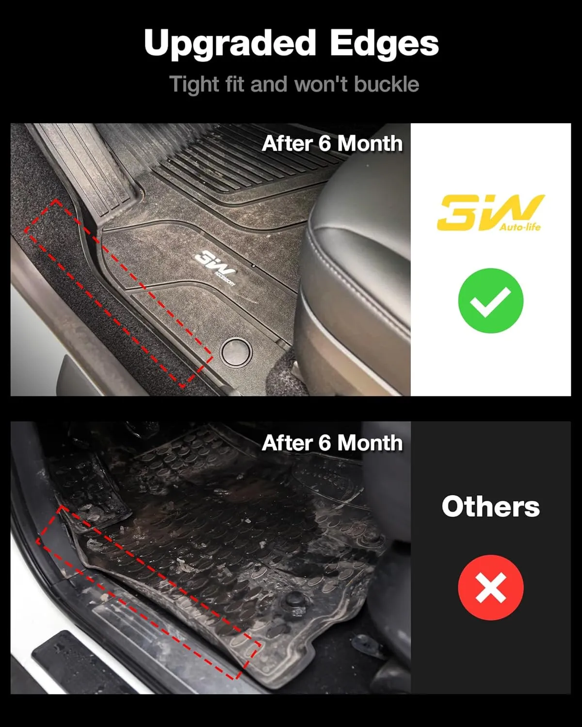 3W BMW X5 Floor Mats & Cargo Liner Fit for BMW X5 2014 2015 2016 2017 2018, TPE All-Weather Custom Fit Full Set Harmless Heavy Duty Floor Liner and Trunk Mat Car Accessories