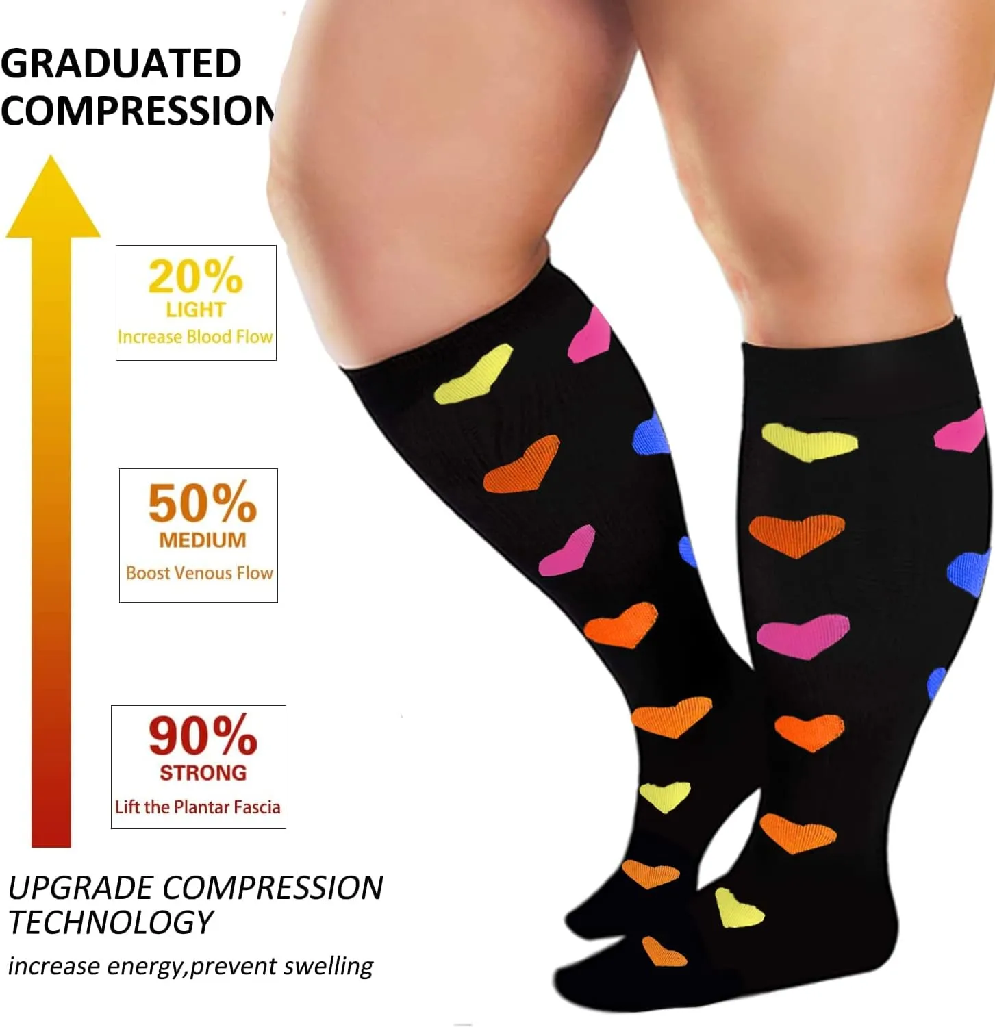 4 Pairs Plus Size Compression Socks for Women and Men 20-30 mmHg, Wide Calf Stockings Best Support for Circulation, Running
