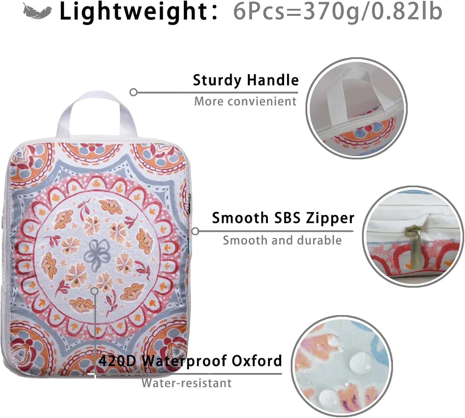 6 Pcs Compression Packing Cubes for Travel Suitcases, Waterproof Luggage Organizer Bags Set, Washable Packaging Cubes for Women Backpack Travel Perfect for Carry-Ons and Storage