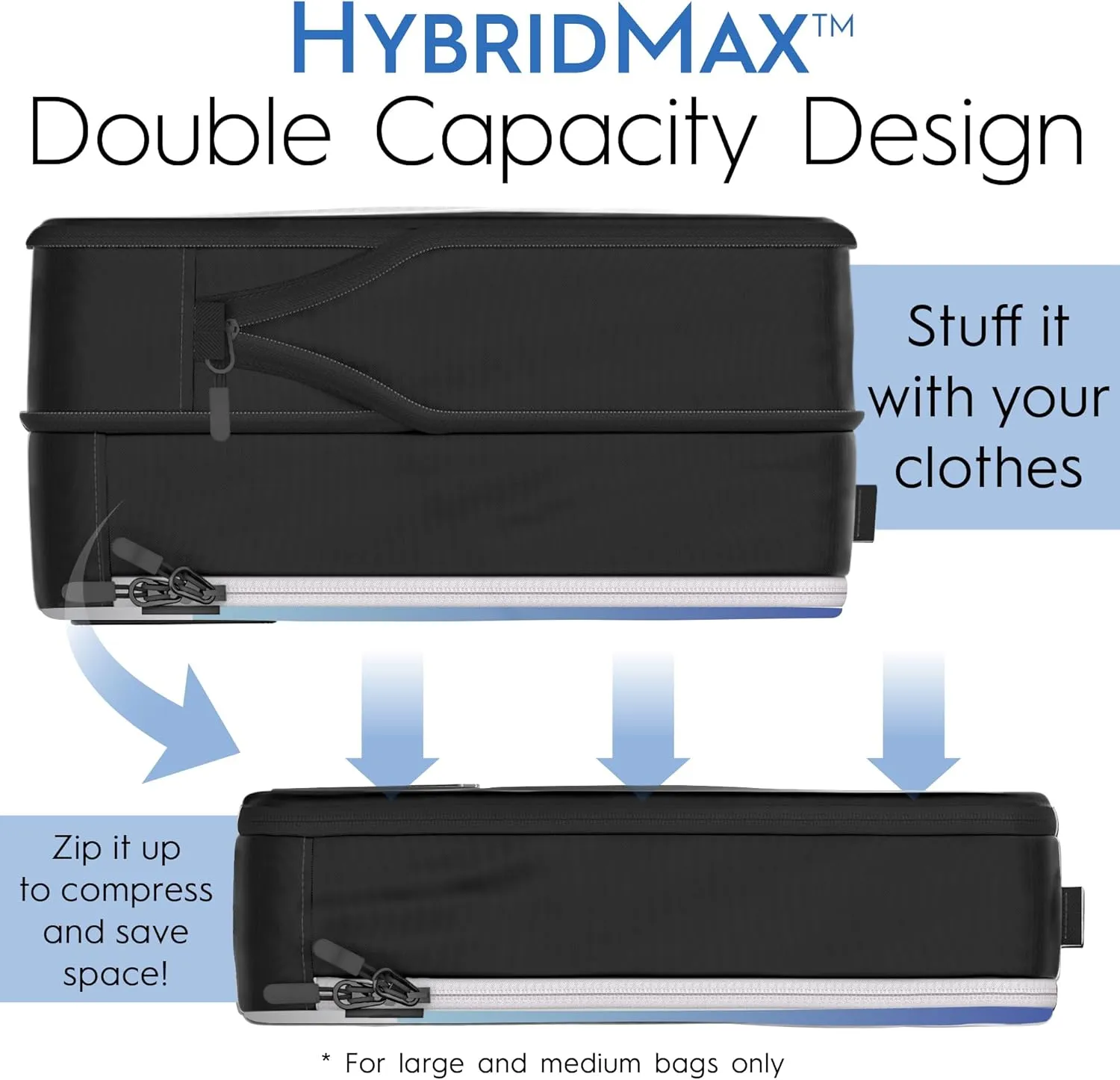 8 Set/4 Set Deluxe Compression Packing Cubes Travel - Maximize Space In Luggage With Patented HybridMax Double Capacity Design, Luxury Compressible Packing Cubes For Travel, Large, Small, & Medium