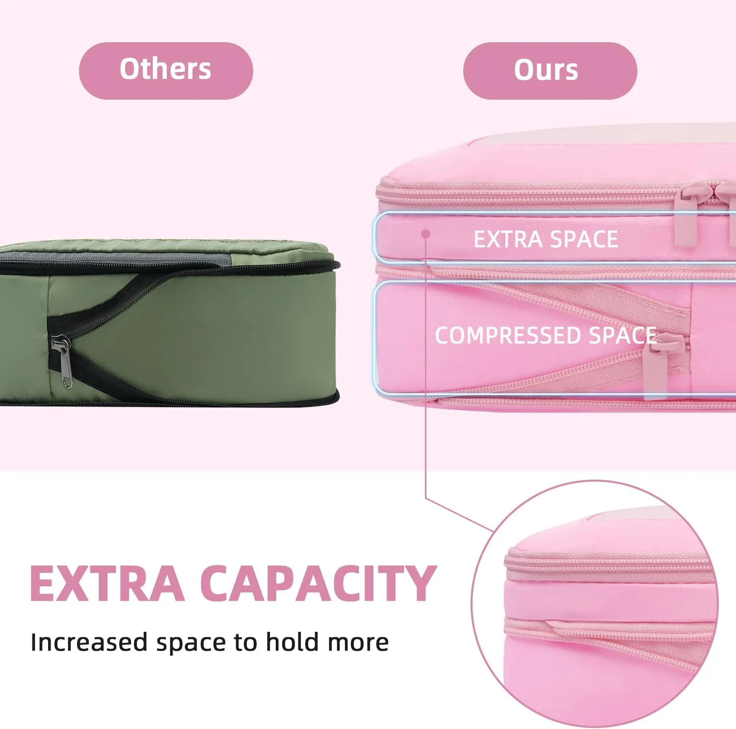 BAGAIL 4 Set/6 Set/8 Set Compression Packing Cubes Travel Accessories Expandable Packing Organizers(Pink SquareMesh 6 Set)