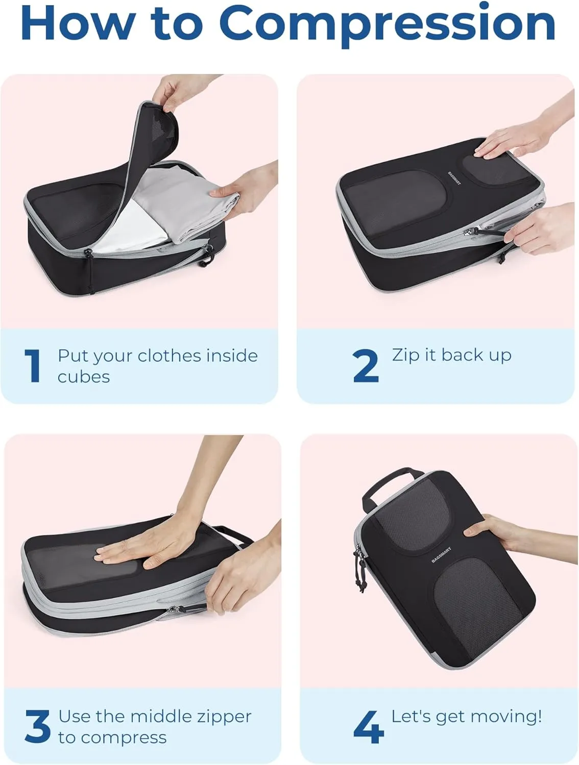 BAGSMART 6 Set Packing Cubes for Suitcases, Lightweight Suitcase Organizers & Compression Travel Cubes