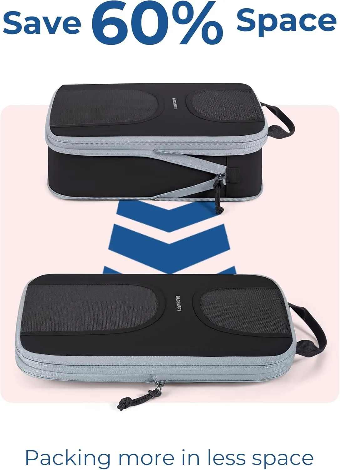 BAGSMART 6 Set Packing Cubes for Suitcases, Lightweight Suitcase Organizers & Compression Travel Cubes