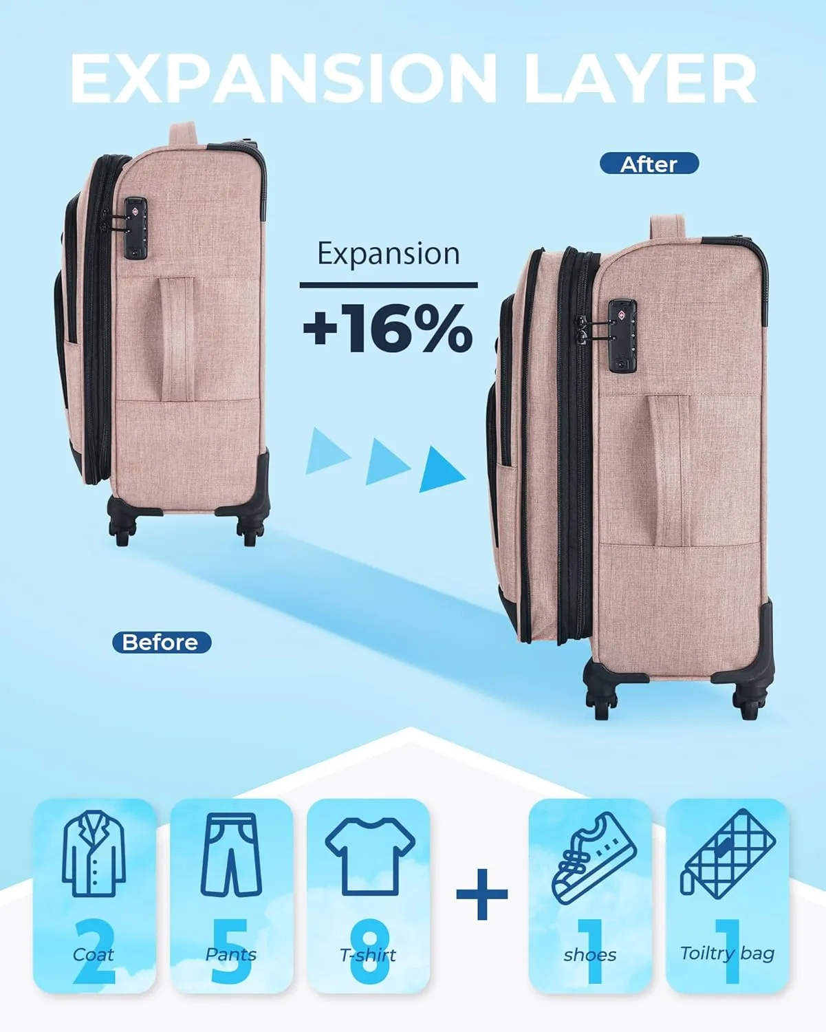 BAGSMART Expandable Carry on Luggage Airline Approved, Lightweight Carry on Suitcase with Spinner Wheels, Family Travel Suitcase with Duffle Bag - Pink