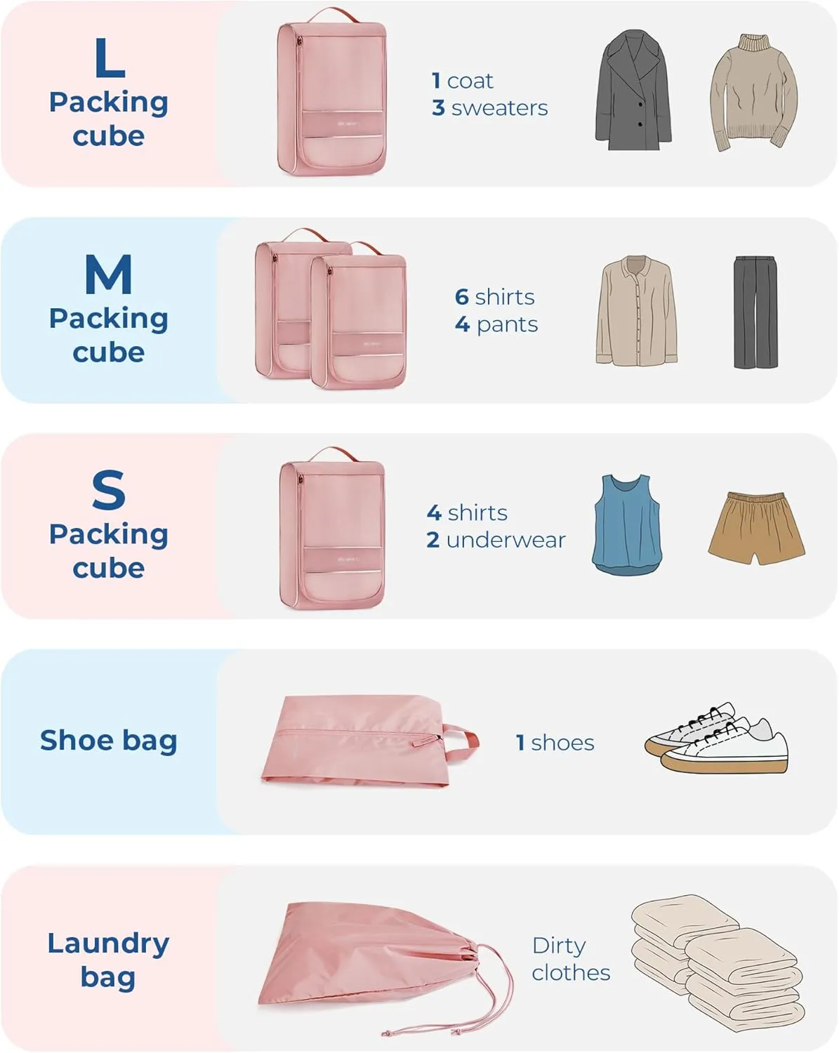 BAGSMART Packing Cubes for Travel, Compression Packing Cubes for Airplane Travel Essentials