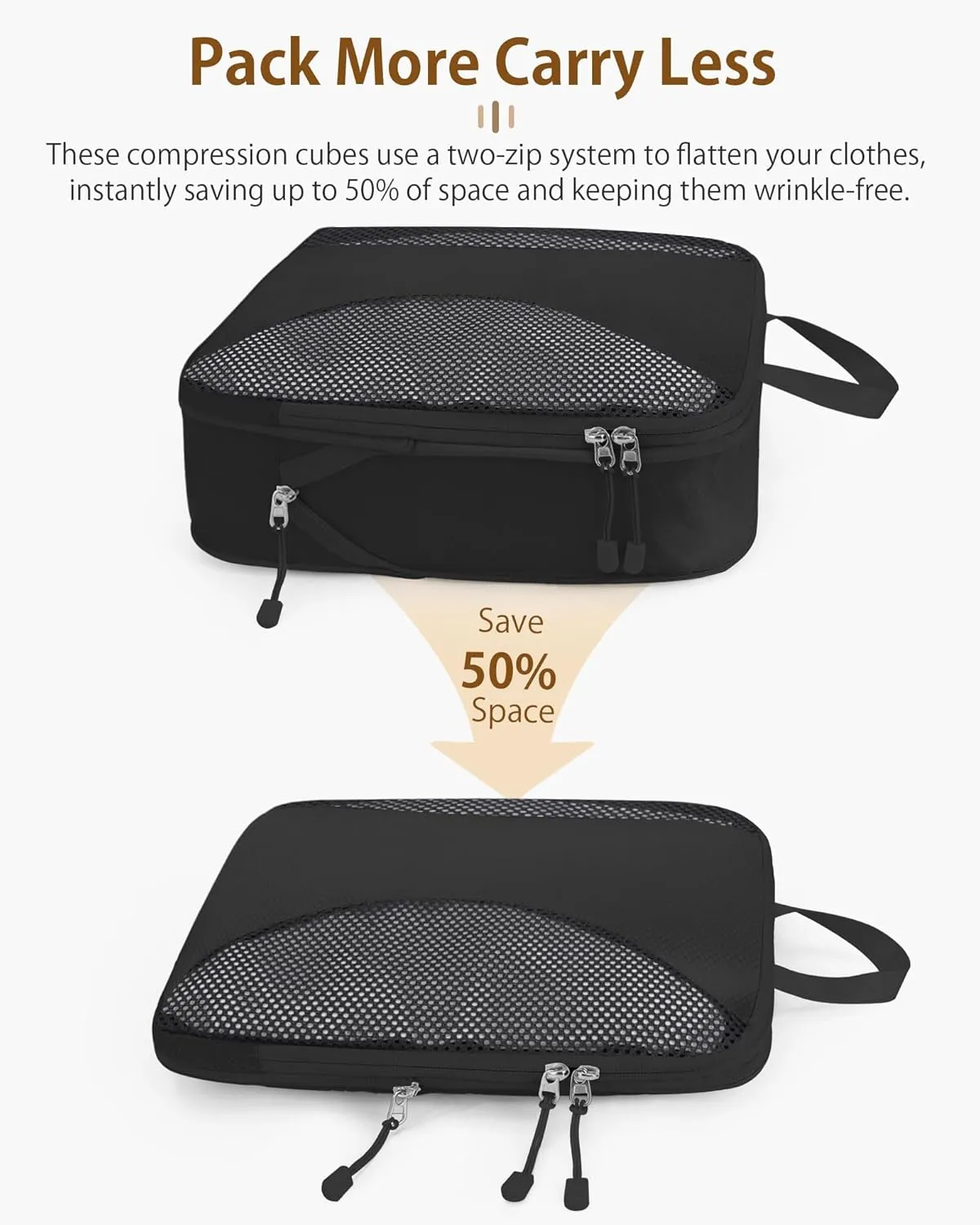 Compression Packing Cubes 10 Sets, Packing Organizers, Extensible Suitcase Organiser Bags, Travel Organizer Cubes for Travel Essentials Black