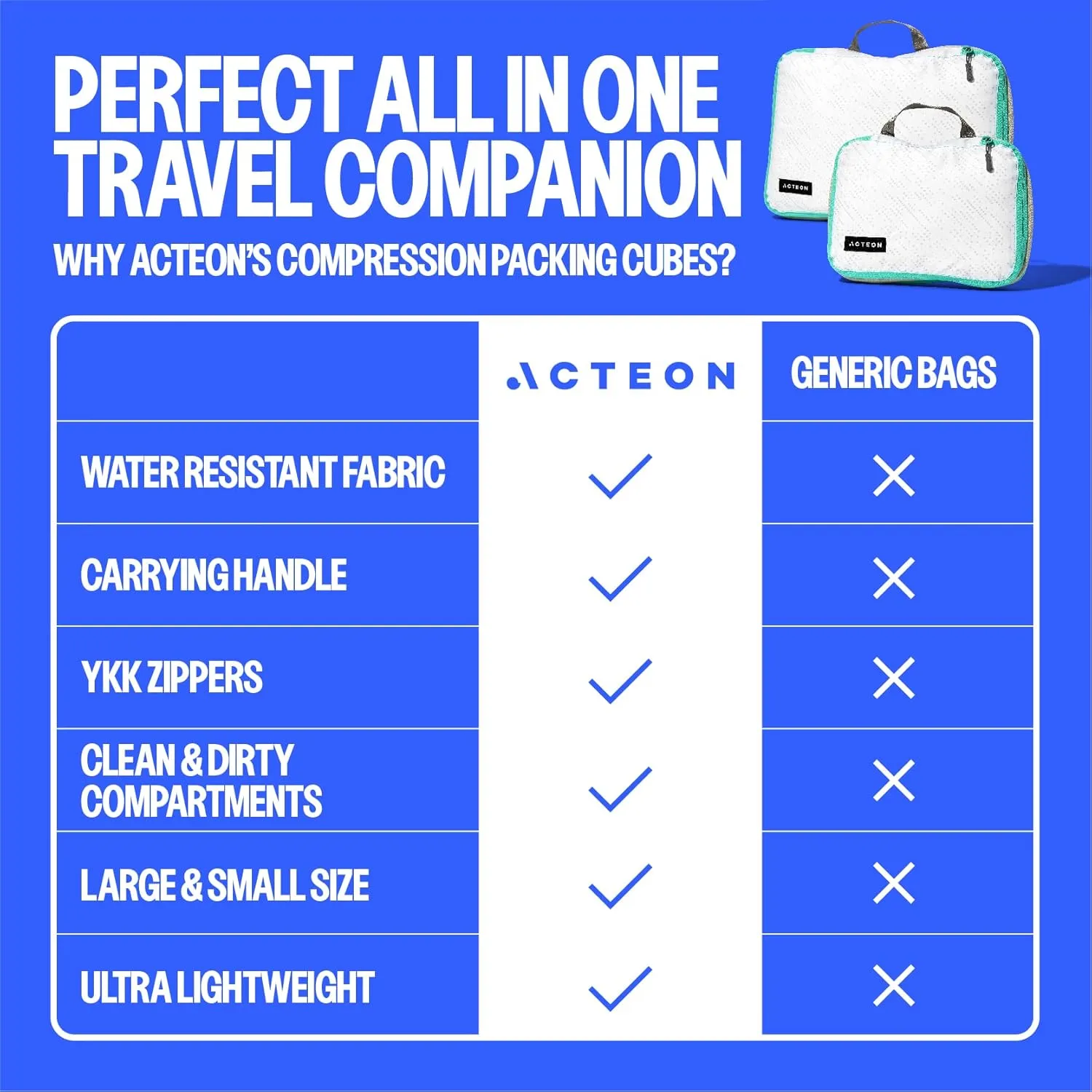 Compression Packing Cubes - 2 Pack Clean Dirty Separate Zipper - Luggage & Suitcase Organizer Travel Cube, Large Small Laundry Compartment Organizers for Clothes, Shoes Makeup