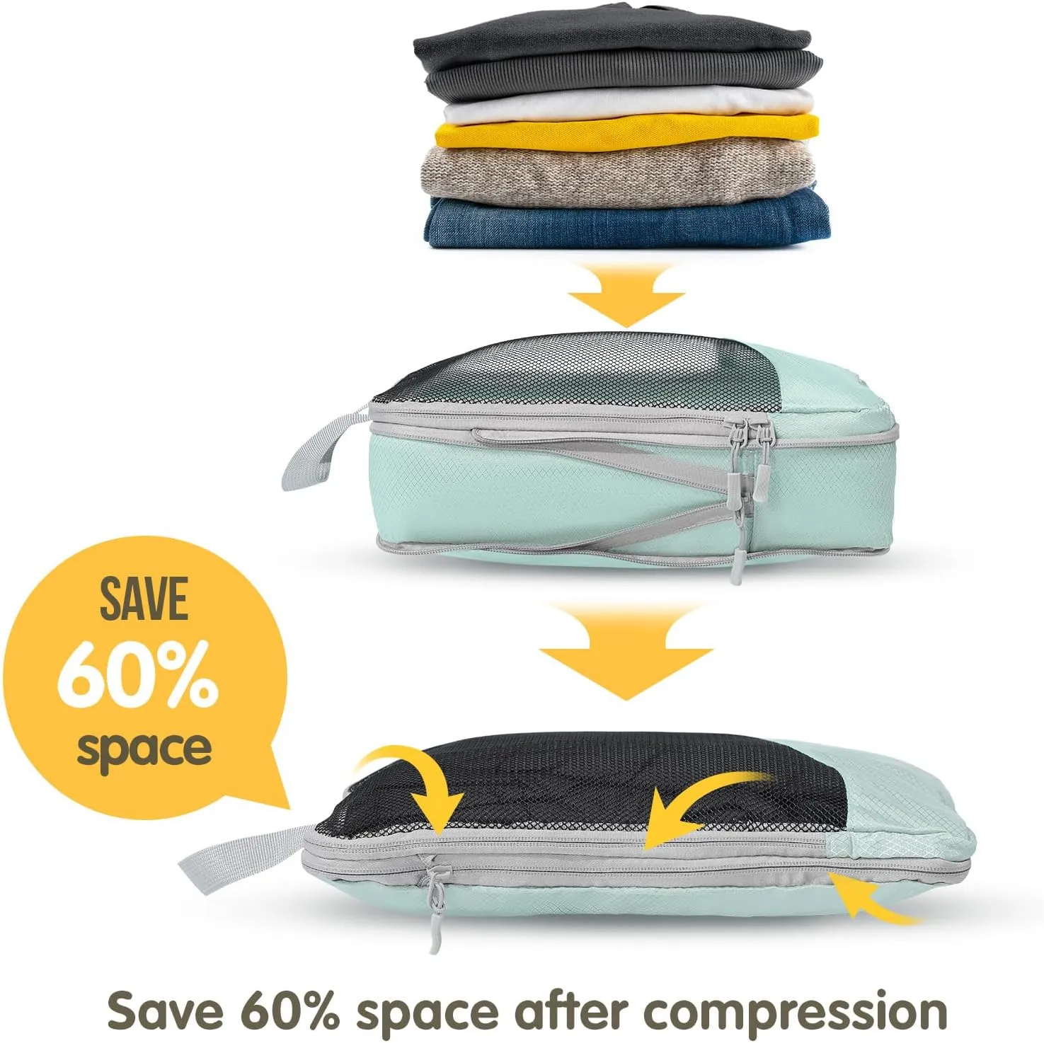 Compression Packing Cubes 6 Set, Dual Zipper Compression Packing Cubes for Travel, See-Through Mesh Packing Bags for Suitcases, packing cubes with shoe bag