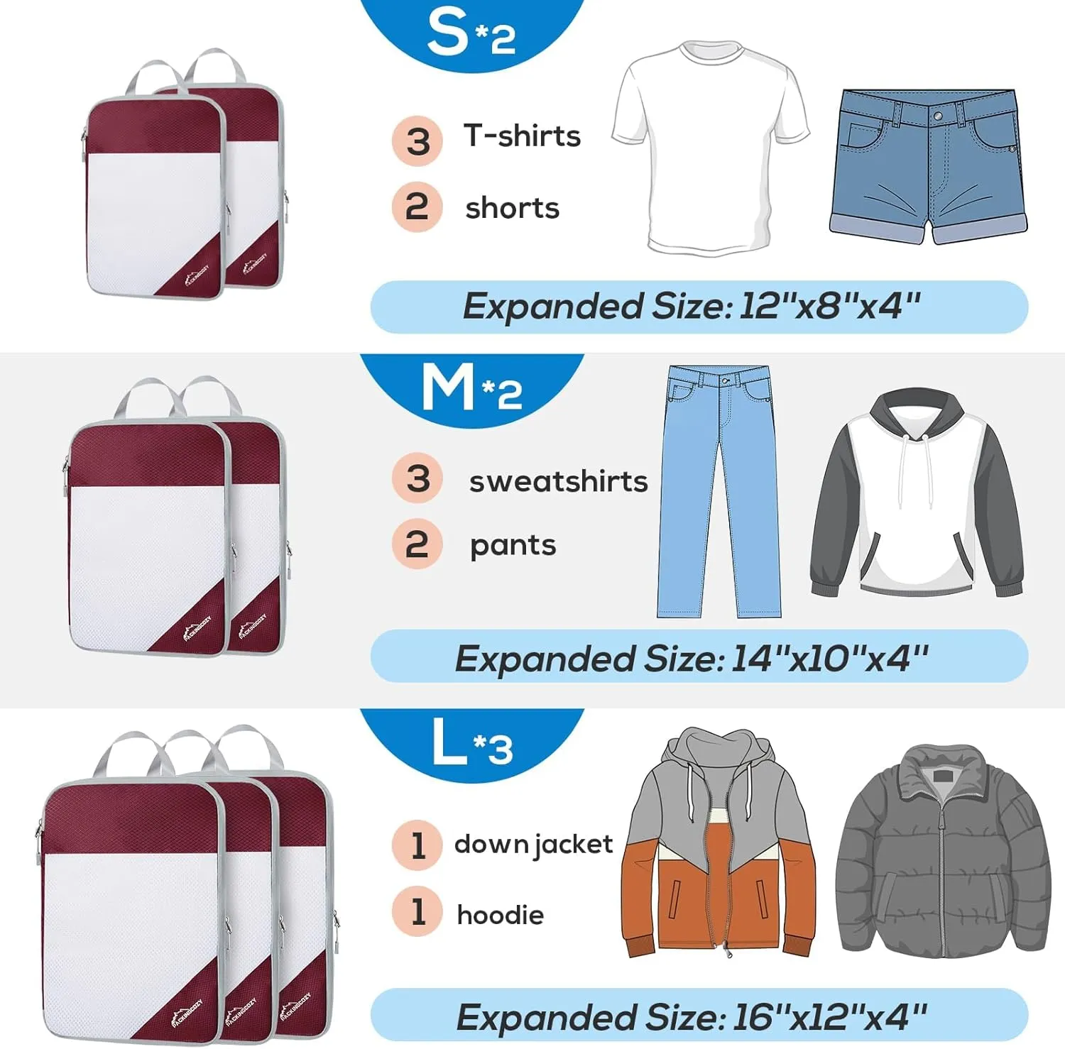 Compression Packing Cubes, 9 Set Packing Cubes for Travel Compression, Lightweight Compressible Package Organizer for Carry On and Suitcases, Wine