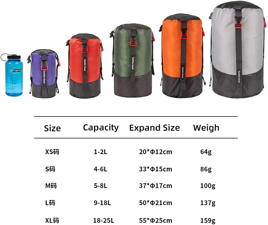 Compression Sack, Lightweight Water Resisting Sleeping Bag Stuff Sack Rainproof Polyester Storage Bag for Camping, Hiking, Backpacking