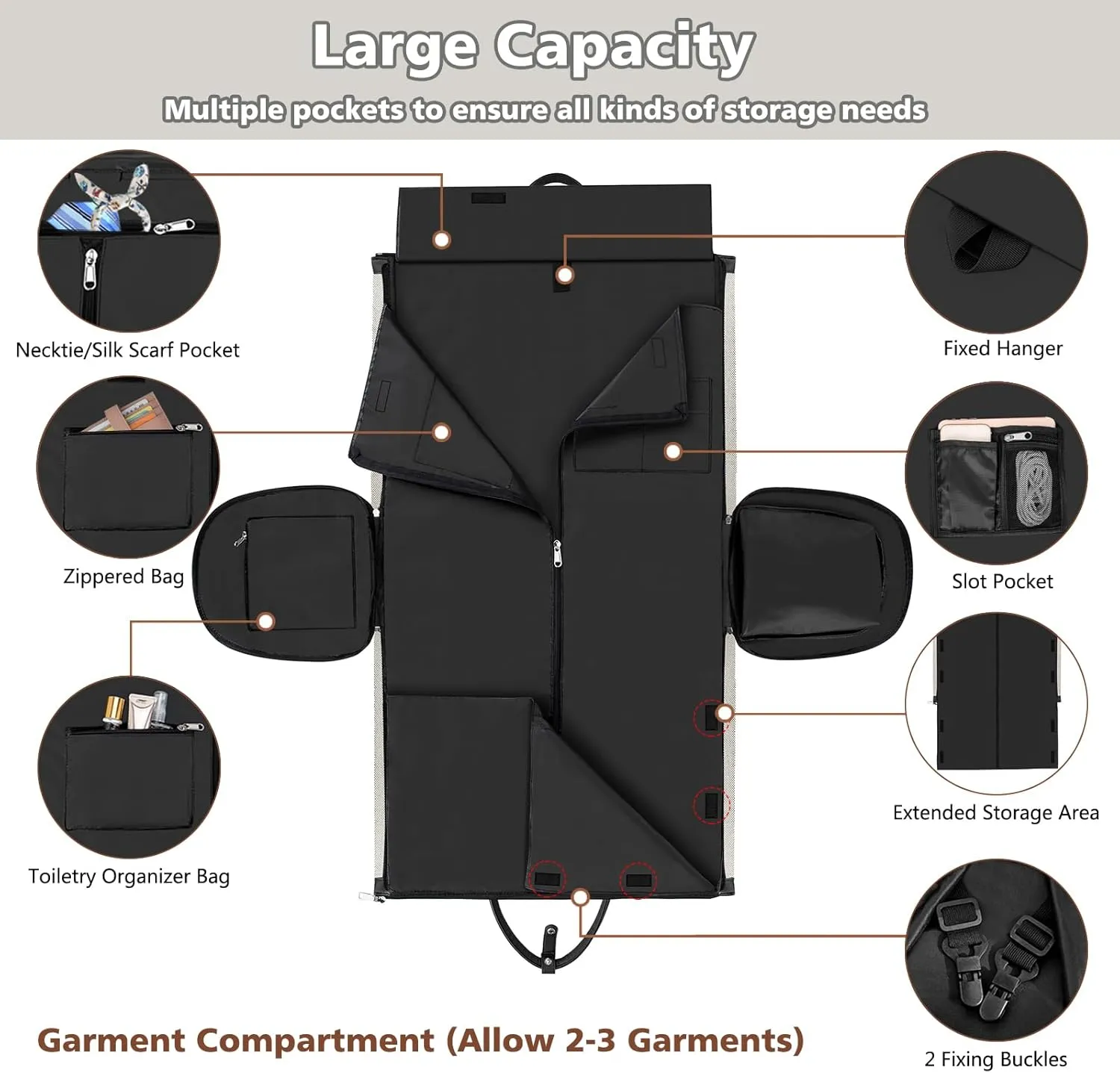 Convertible Garment Duffle Bags for Travel - Carry on Garment Bag for Men Women Large Travel Duffel Bag with Crossbody Bag 4pcs Set, 2 in 1 Hanging Suit Dress Clothes Travel Bag