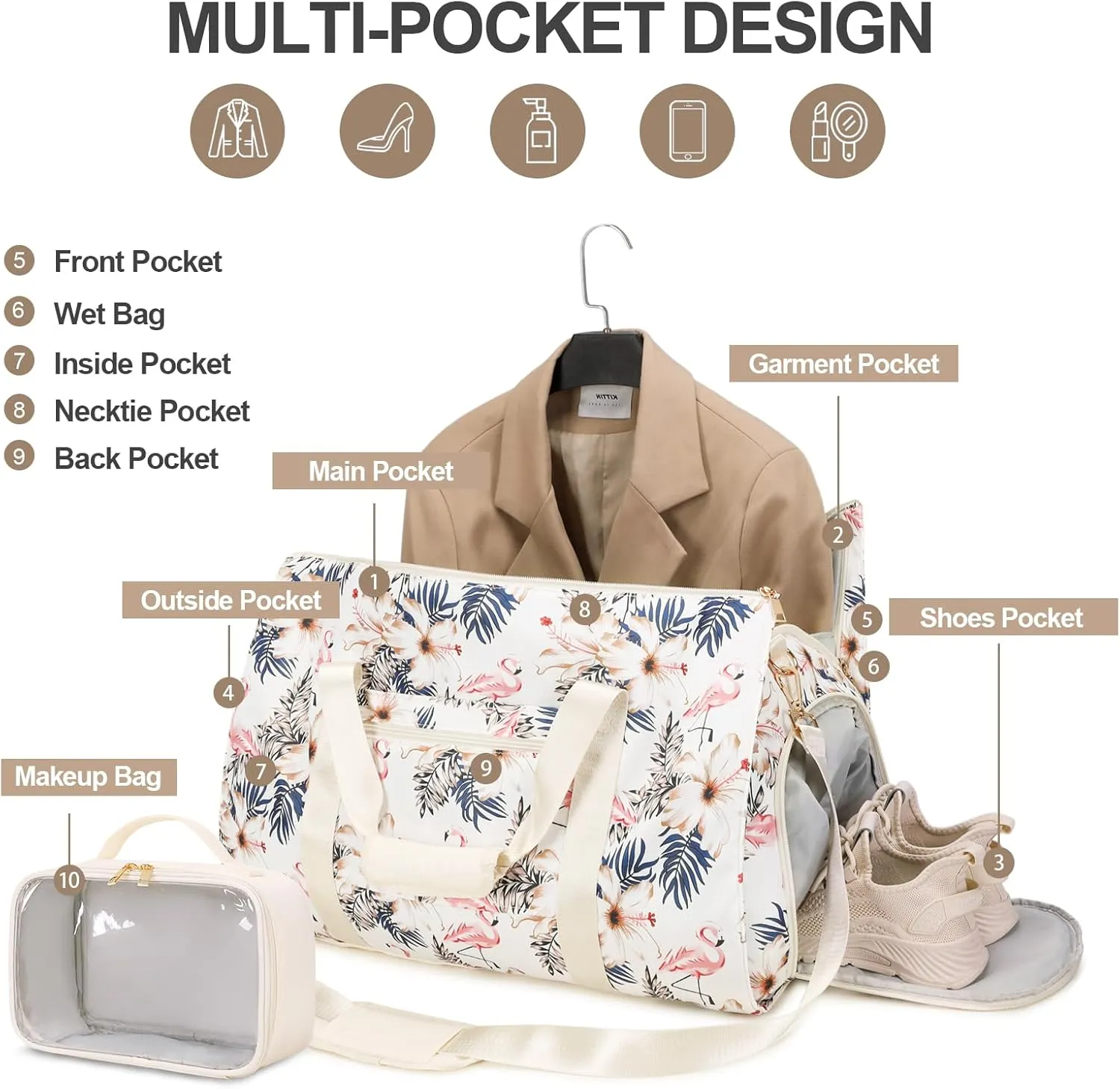 Convertible Travel Garment Bag with Backpack Strap, 3 in 1 Carry on Garment Duffle Bag, Garment Bags for Travel with Shoe Compartment USB Charging Port, Hanging Dress Suit Travel Bag for Women