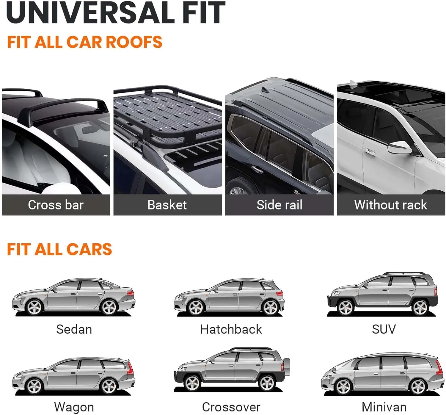 Favoto Car Roof Cargo Bag - 20 Cubic Feet Waterproof Carrier for Most Vehicles SUV/Sedan, 500D PVC Material with 8 Reinforced Straps & Anti-Slip Mat​, Black & Orange, Black Blue