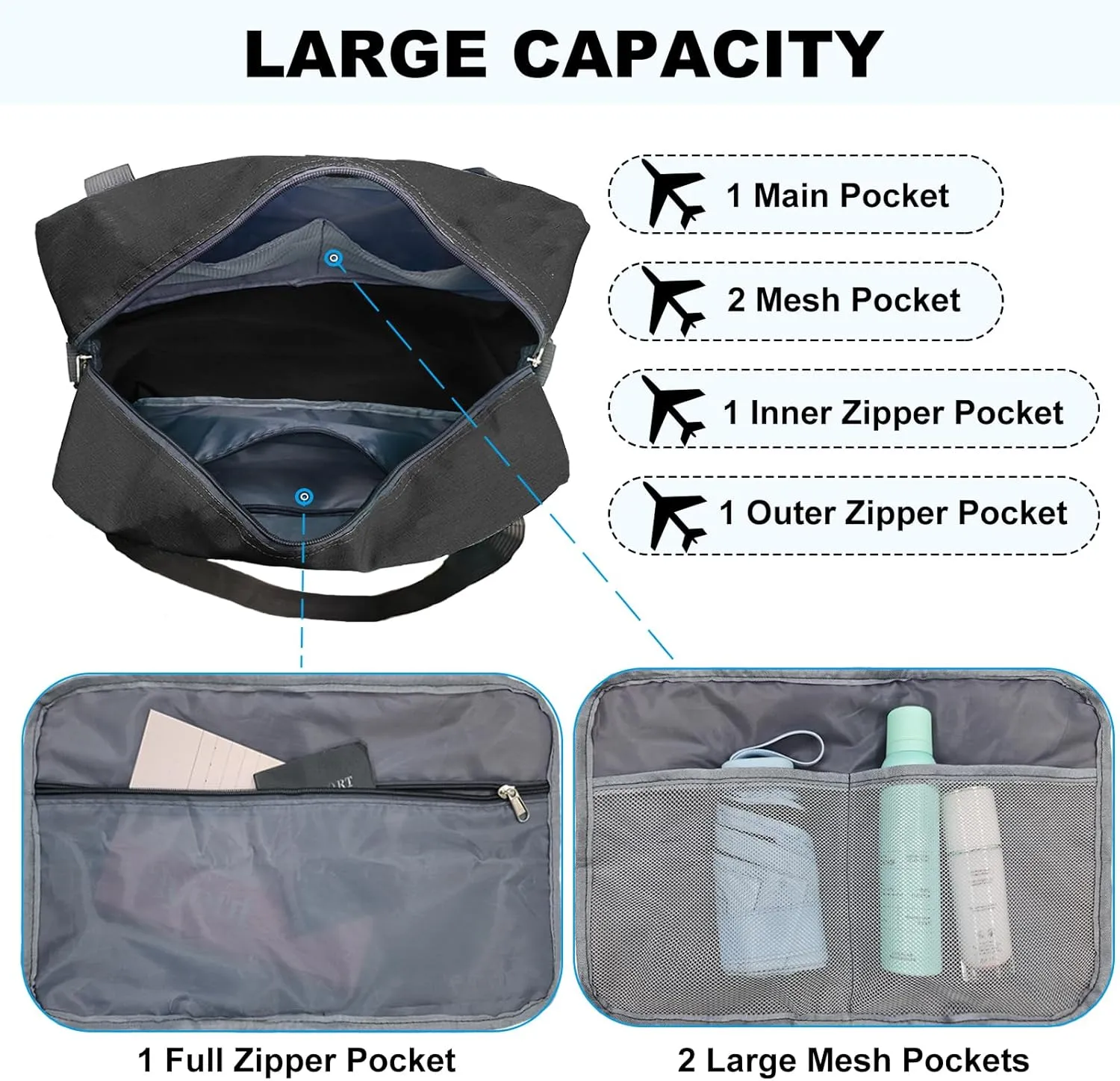 For Spirit Airlines Personal Item Bag 16x10x8 in Underseat Carry-on Luggage foldable Travel Duffle Bag for Airplanes(20L, Black)