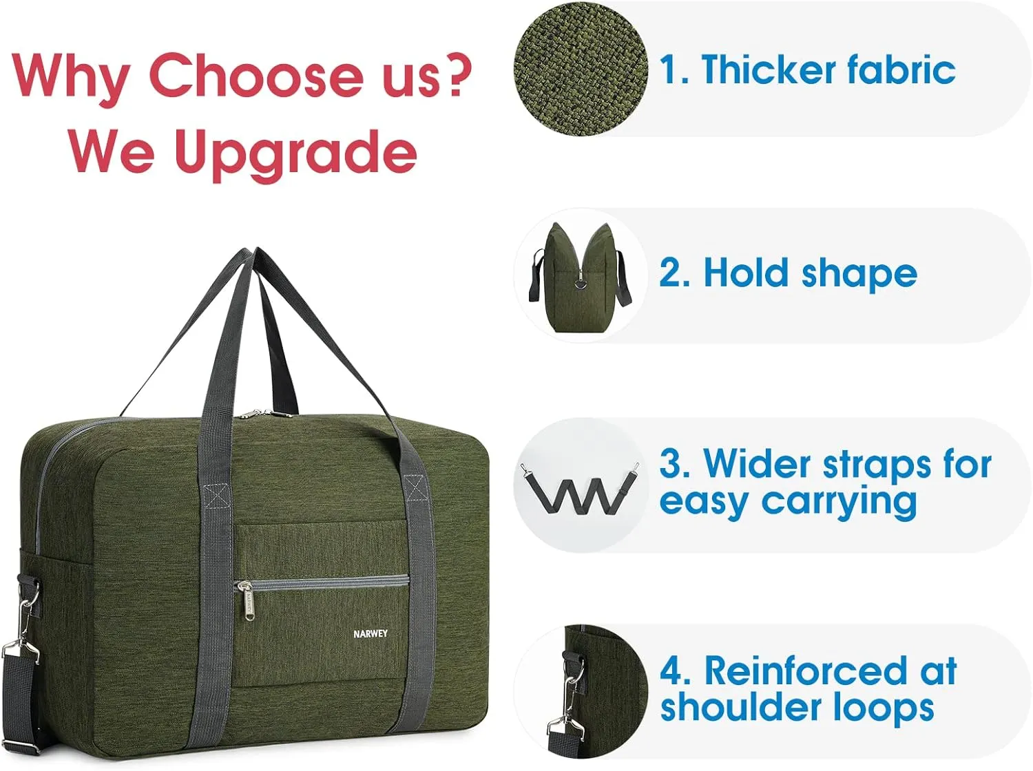 For Spirit Airlines Personal Item Bag 18x14x8 Foldable Travel Duffel Bag Tote Carry on Luggage Duffle Overnight for Women and Men
