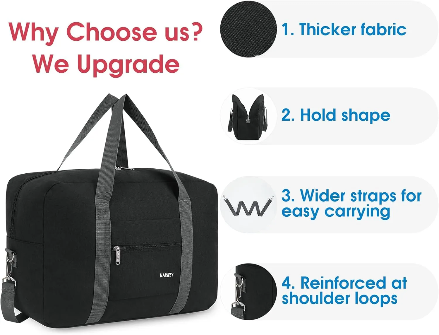 For Spirit Airlines Personal Item Bag 18x14x8 Foldable Travel Duffel Bag Tote Carry on Luggage Duffle Overnight for Women and Men