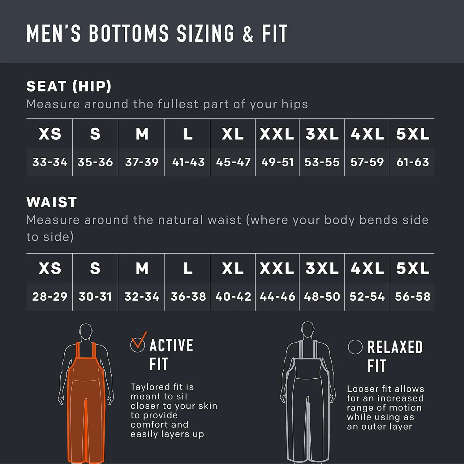 Grundéns Men's Cargo