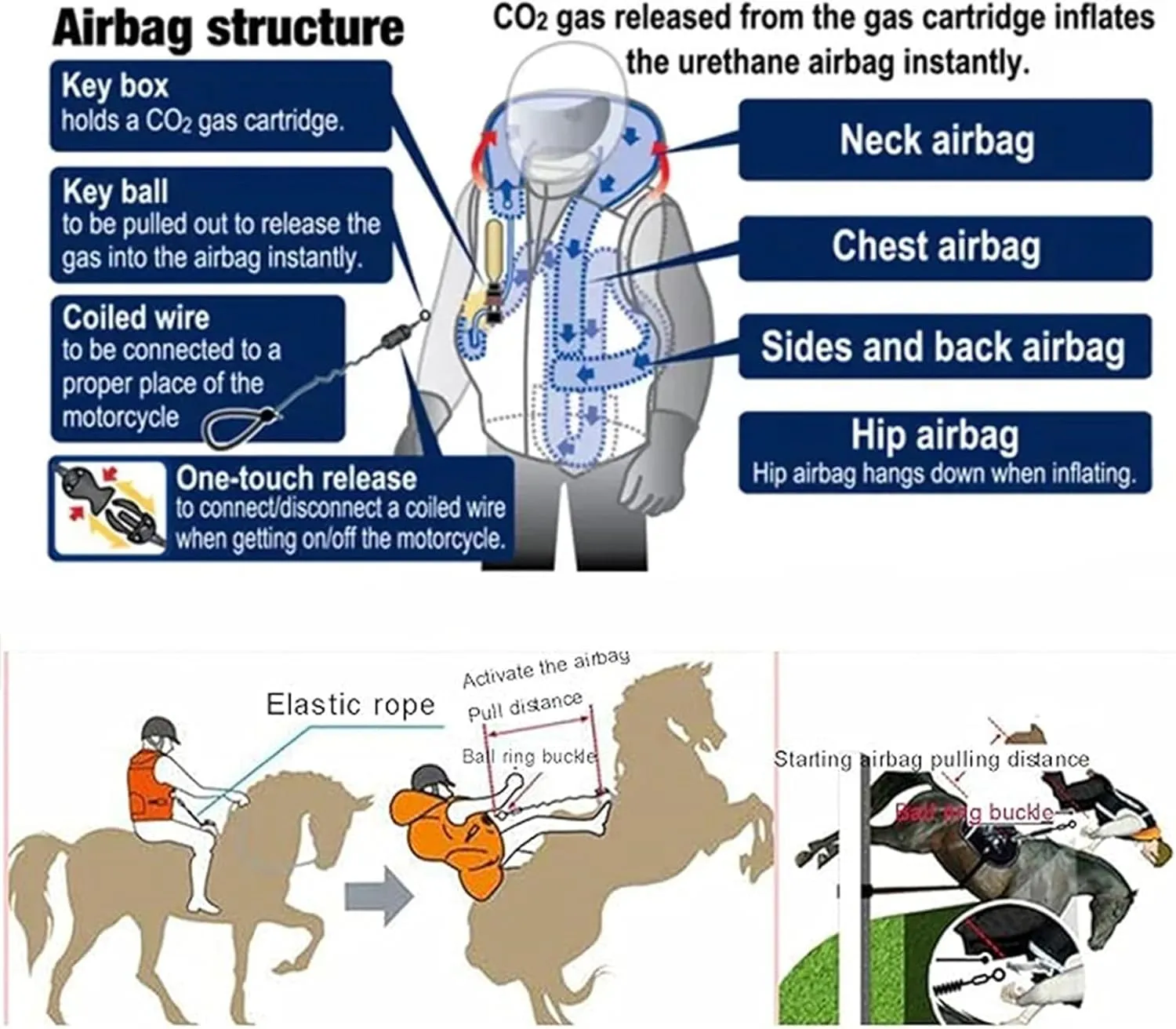 Kids Horse Riding Airbag Vest, 4 Seasons Reusable Unisex Equestrian Training Professional Protective Vest