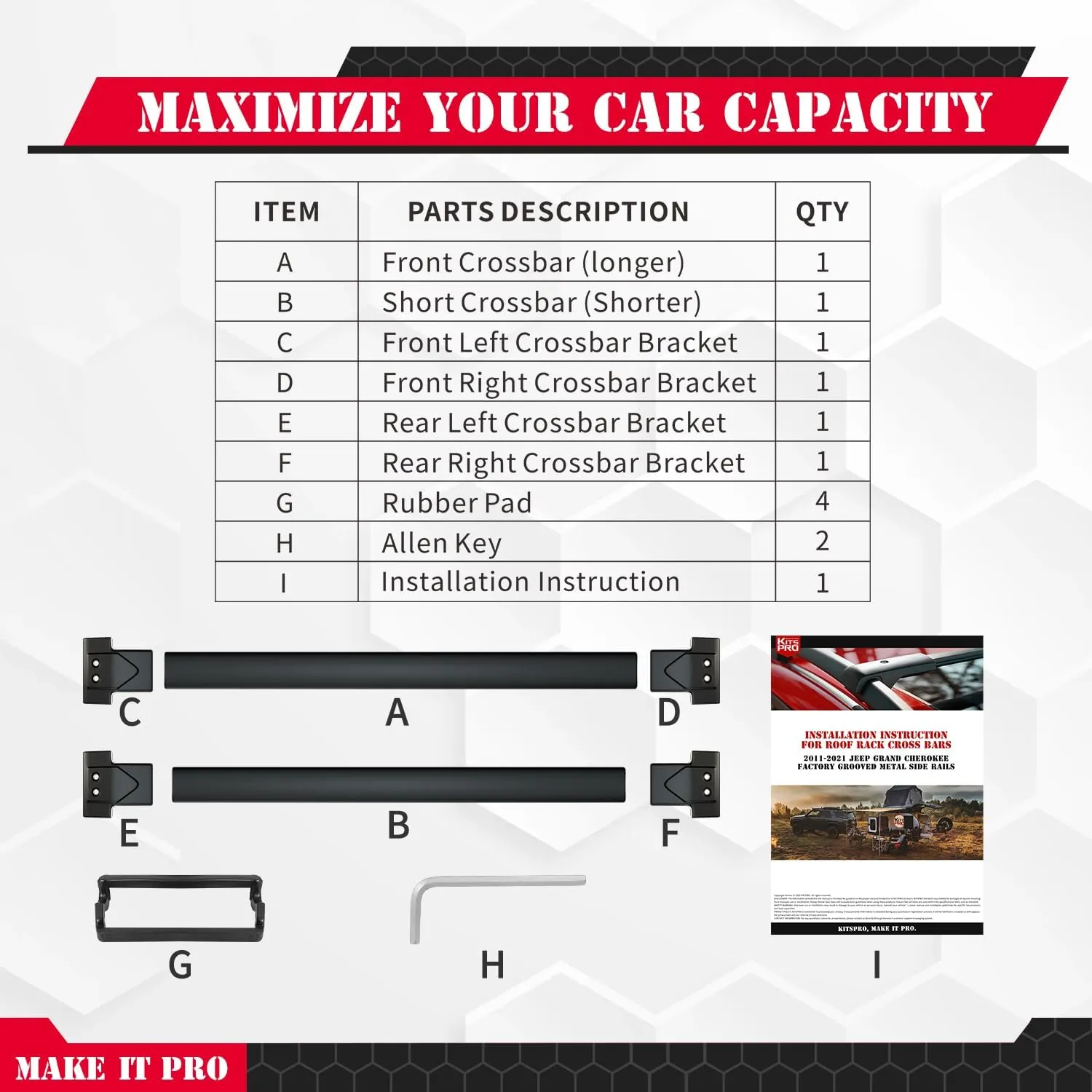 KitsPro 260lb Roof Rack Cross Bars for 2011-2021 Jeep Grand Cherokee (ONLY FIT Factory Grooved Side Rails), Matte Black Heavy Duty Aluminum Cargo Crossbar