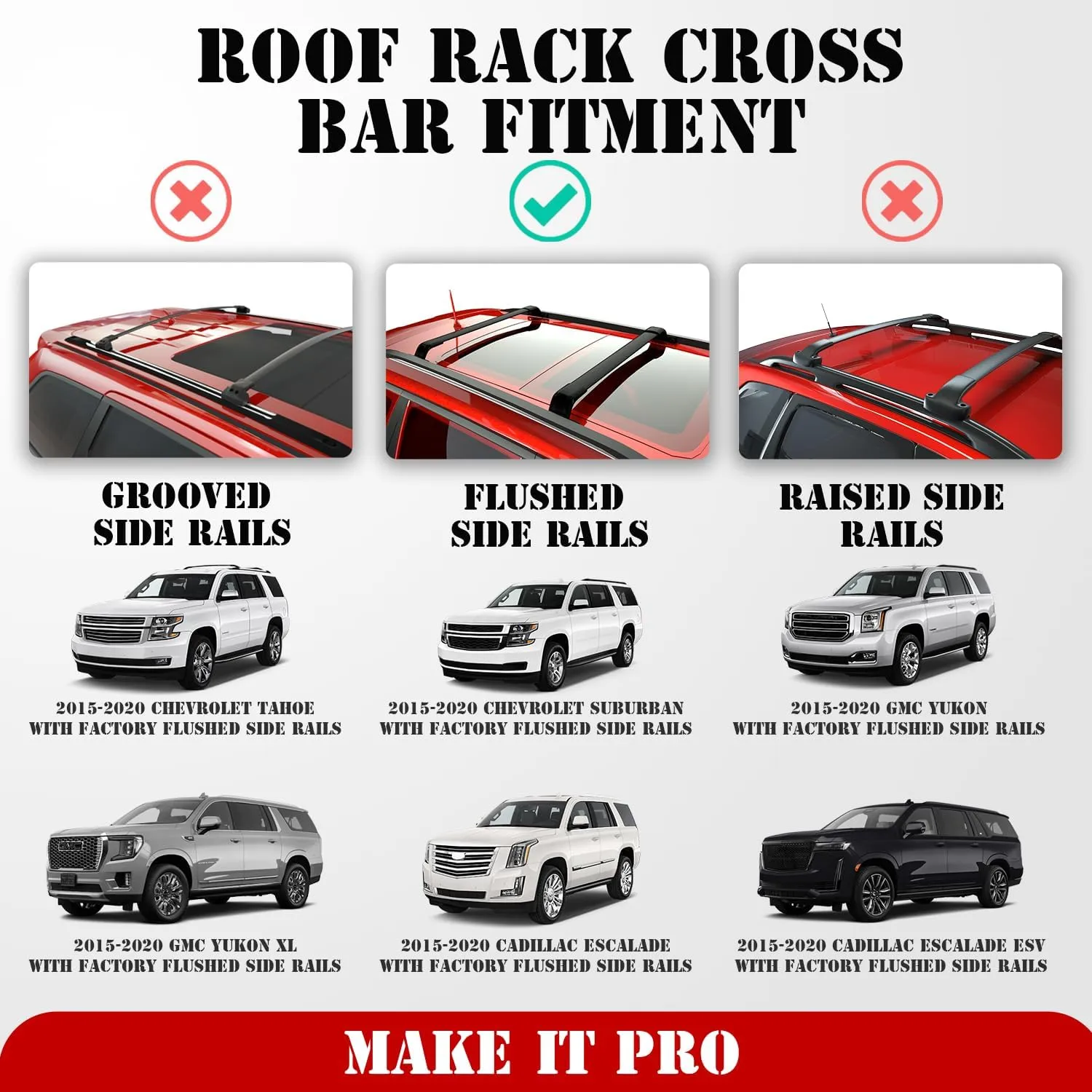 KitsPro 260lb Roof Rack Cross Bars for 2015-2020 Chevy Chevrolet Tahoe & Suburban, GMC Yukon, Cadillac Escalade, Matte Black Heavy Duty Aluminum Cargo Crossbar (ONLY FIT Factory Flushed Side Rails)