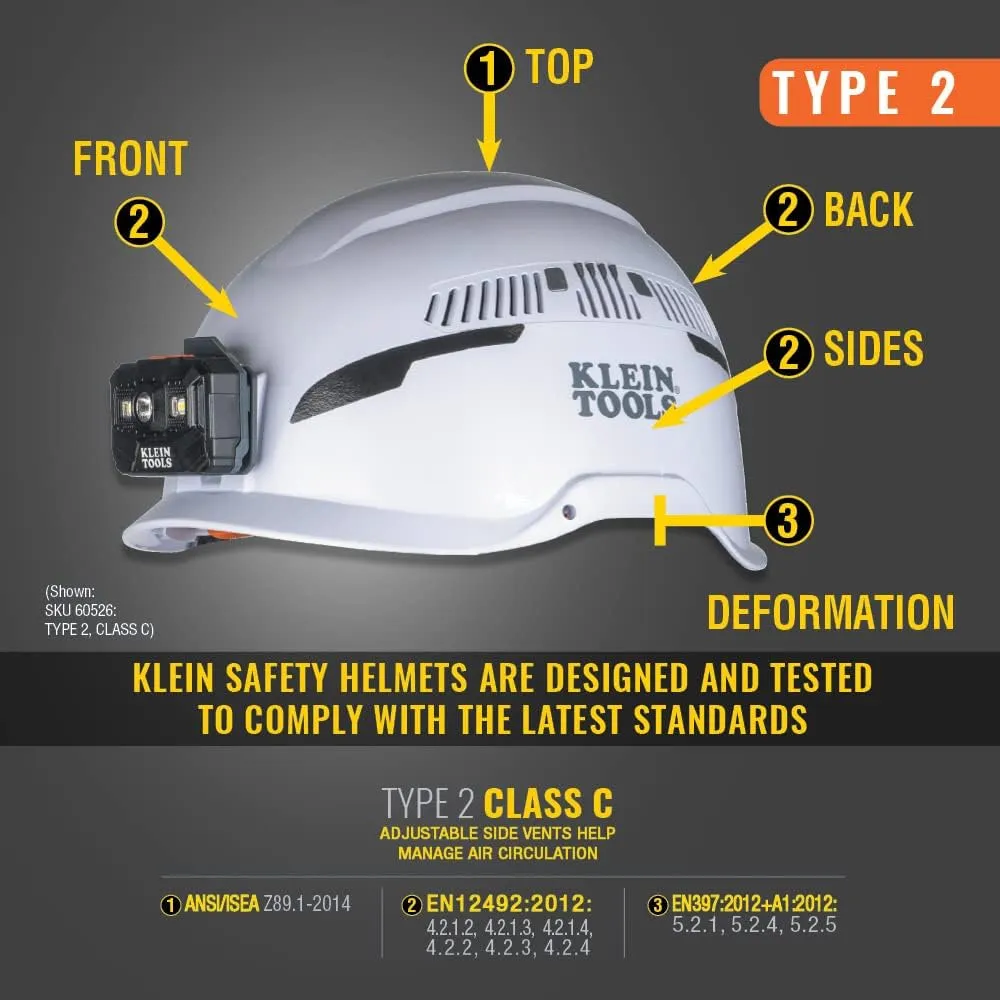 Klein Tools 60565 Safety Helmet, Type-2 Safety Helmet, Vented, Class C, White