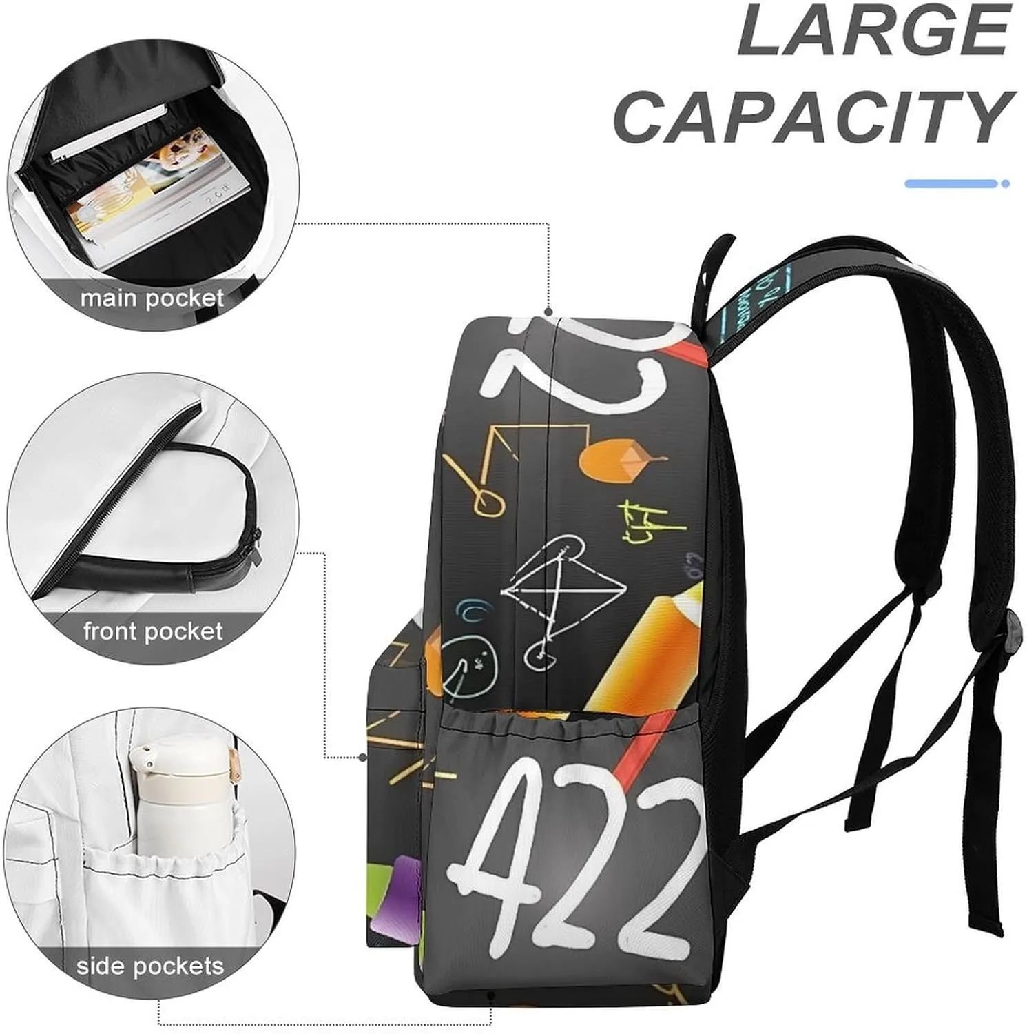 Math Quiz Print Laptop Backpacks Casual Shoulder Bag Travel Daypack Fashion for Men Women