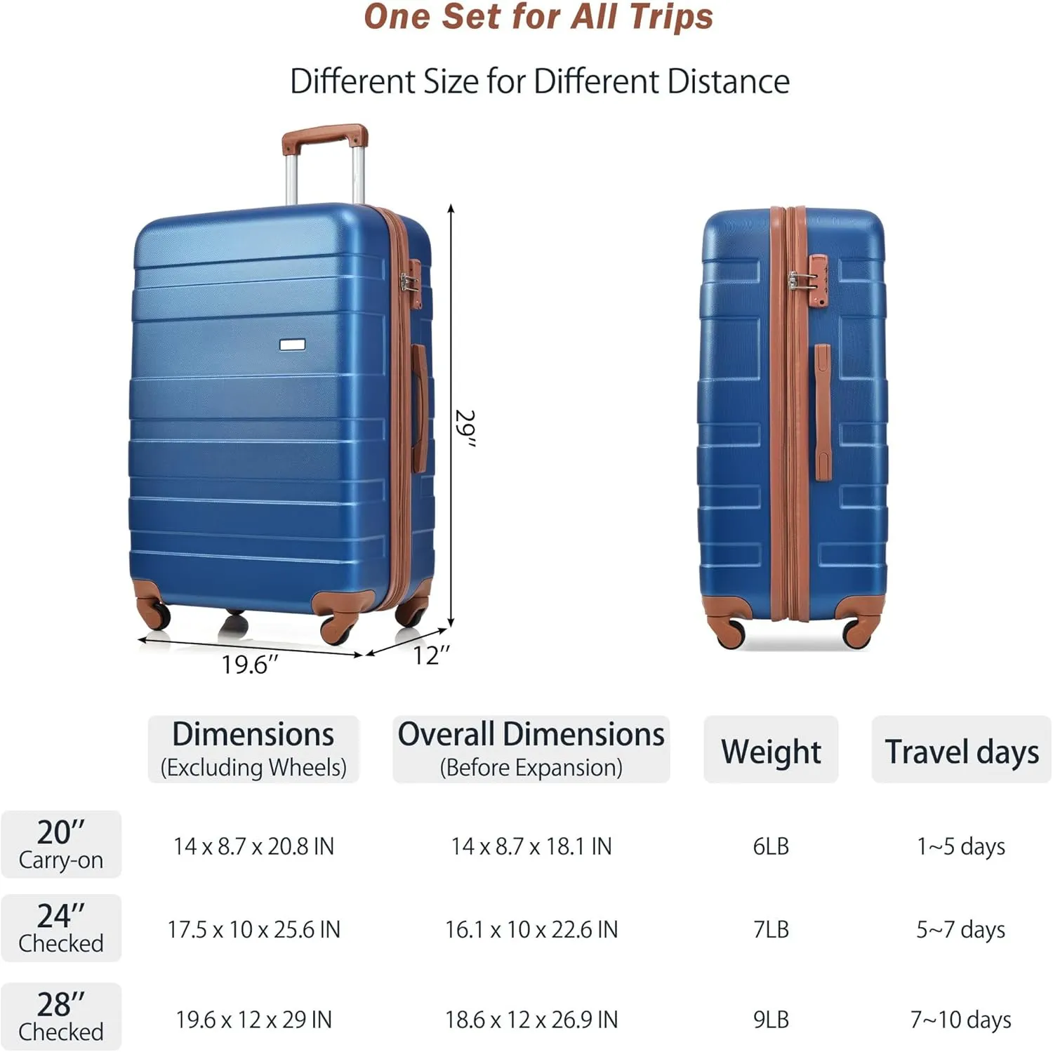 Merax Luggage Sets Expandable ABS Hardshell 3 Piece Suitcase with Spinner Wheels & TSA Lock, Lightweight Durable Travel Luggage 20''/24''/28'' for Airline Carry-On (Navy and Brown, 20'' 24'' 28'')