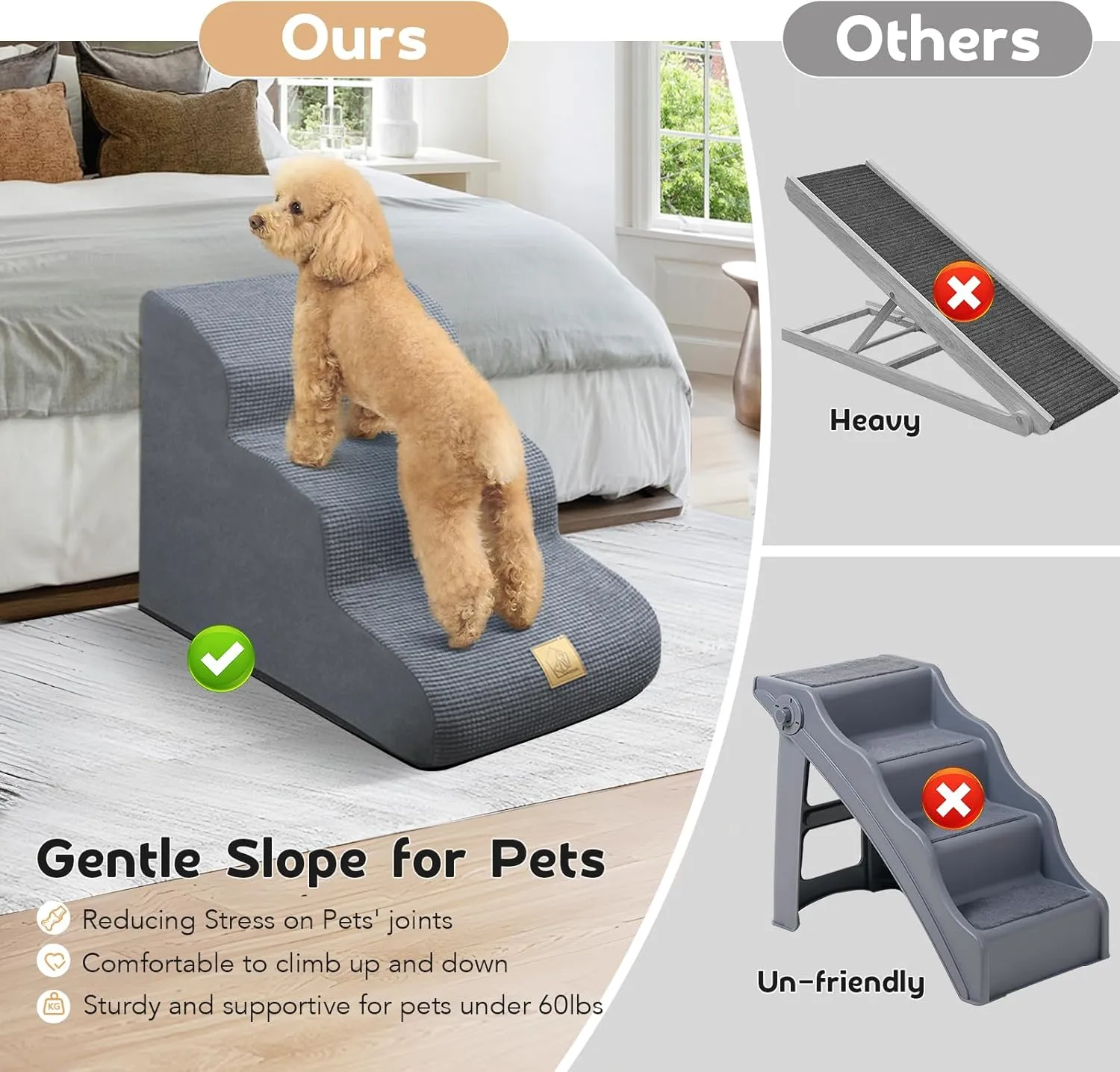 Mestuel Dog Stairs for Small Dogs, Pet Stairs for Couch Bed Sofa, Dog Steps Ramp Indoor with High Density Foam &Nonslip Bottom, Pet Stairs Hold up to 60 lbs, Gray