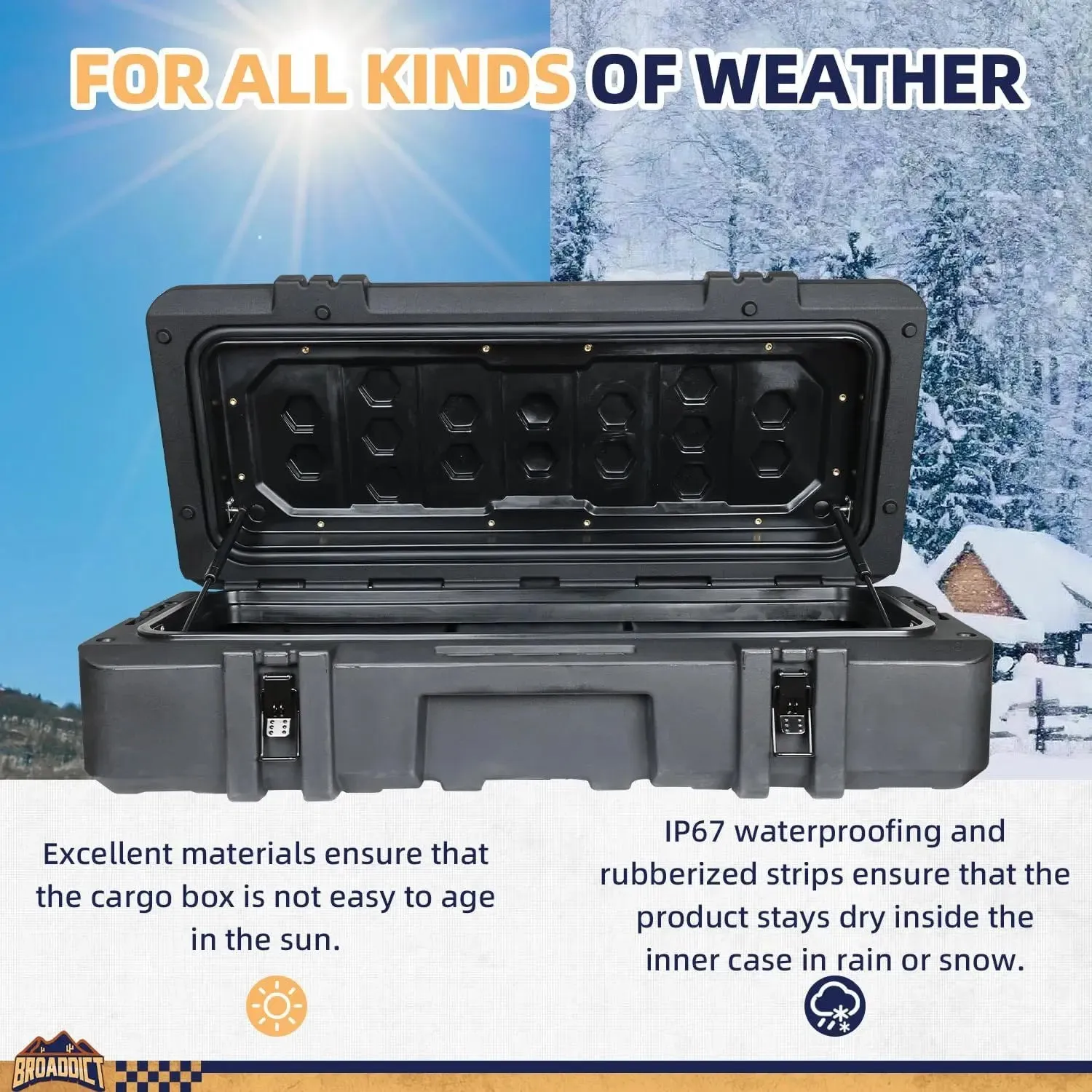 MGS 141 Quart Waterproof Cargo Case