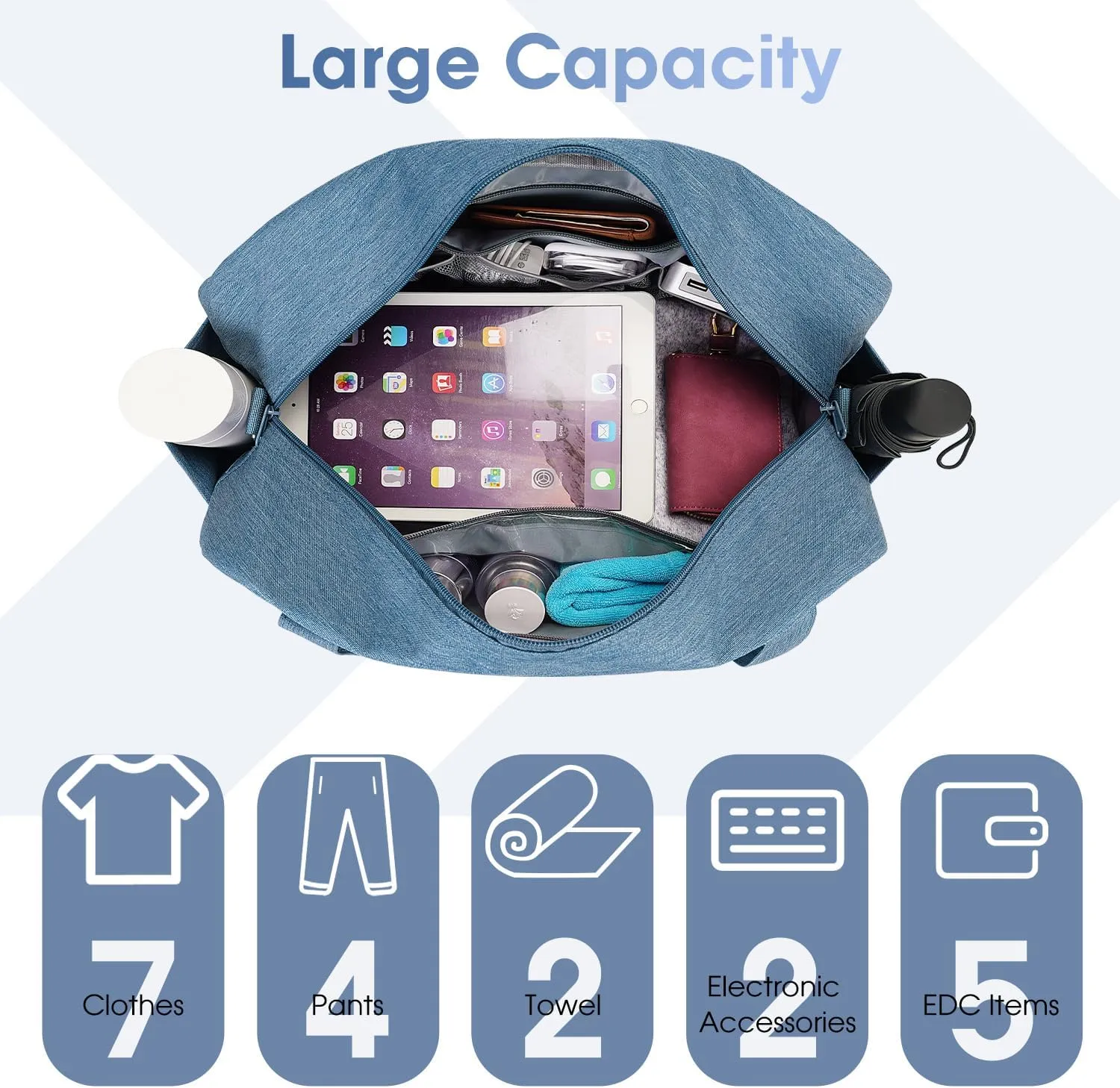 Narwey 18" Carry on Bag Underseat for Airplane Spirit Airlines Personal Item Travel Bag 18x14x8 Small Duffle Bag Duffel Bag Gym Weekender Overnight Bag with Wet Pocket for Women and Men (Navy Blue)