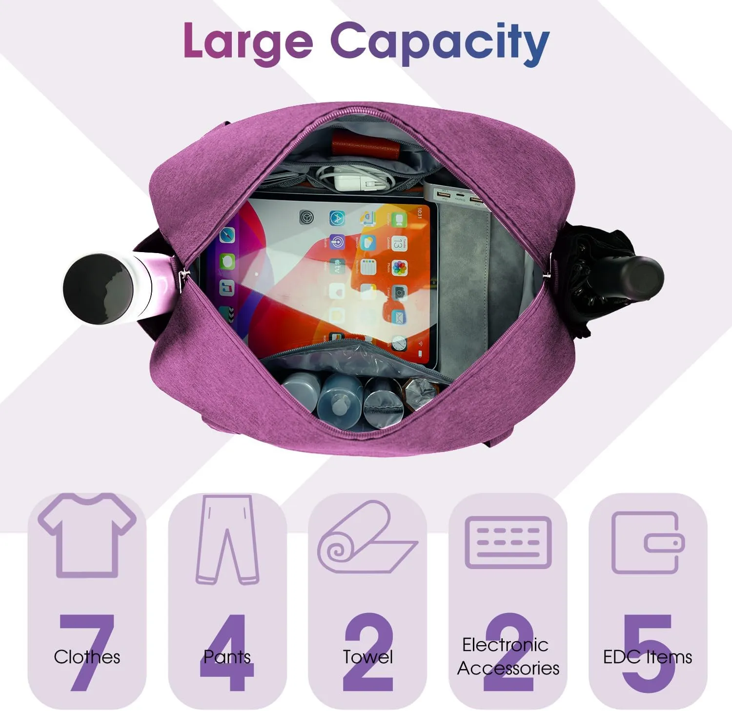 Narwey 18" Carry on Bag Underseat for Airplane with Wet Pocket Spirit Airlines Personal Item Bag Travel Duffel Bag Small Gym Bag Weekender Overnight for Women and Men (Dark Purple)