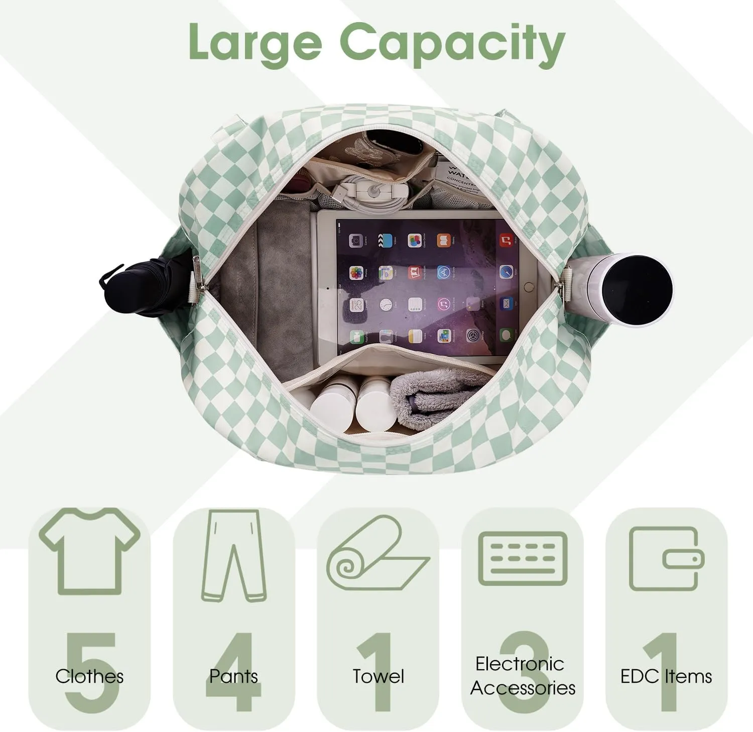 Narwey 18" Carry on Bag Underseat for Airplane with Wet Pocket Spirit Airlines Personal Item Bag Travel Duffel Bag Small Gym Bag Weekender Overnight for Women and Men (Mint Green Checkerboard)