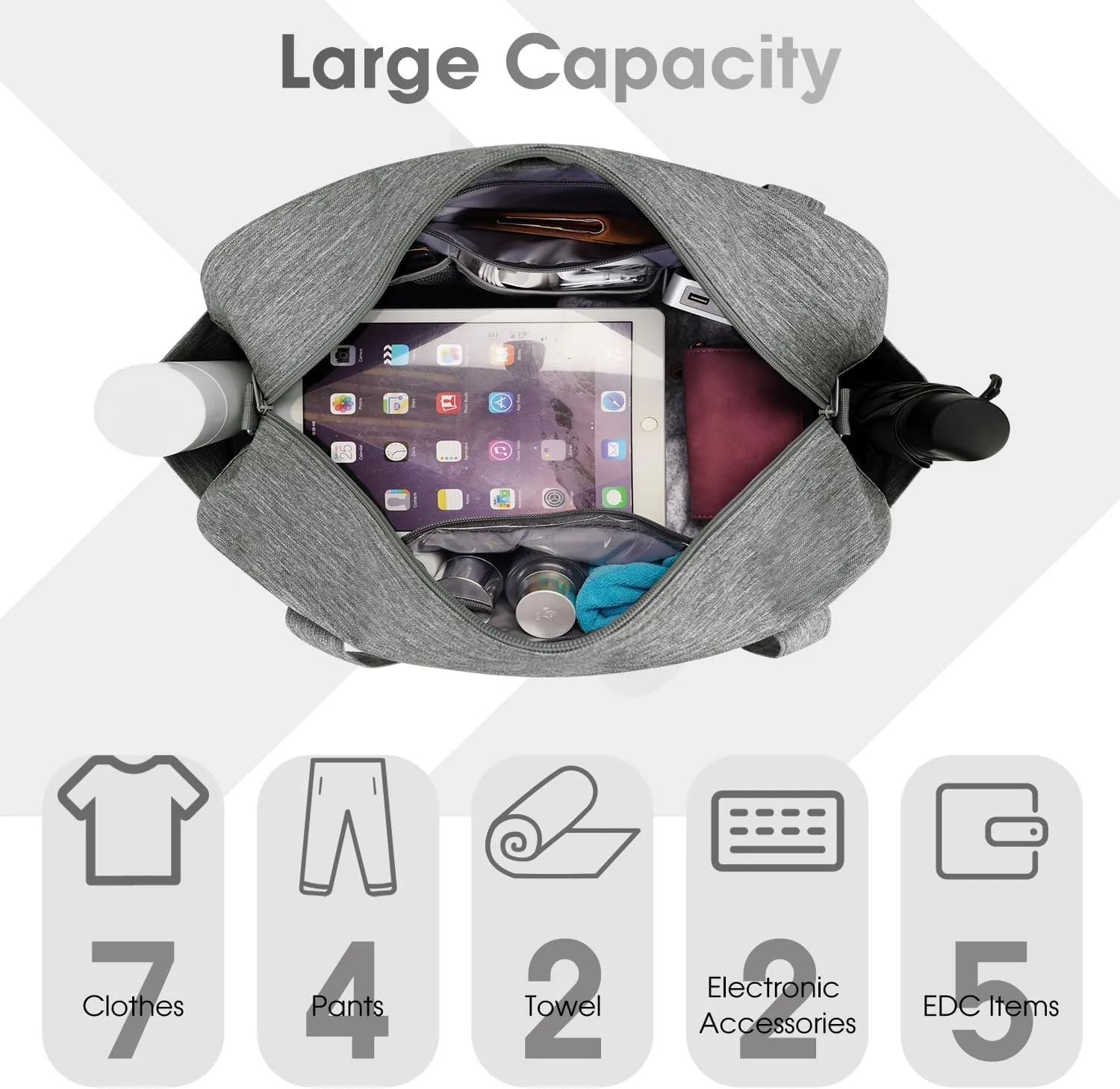 Narwey 18" Carry on Bag Underseat Luggage for Airplane Spirit Airlines Personal Item Bag Travel Duffel Bag Small Gym Bag Weekender Overnight Bag with Wet Pocket for Women and Men (Grey)