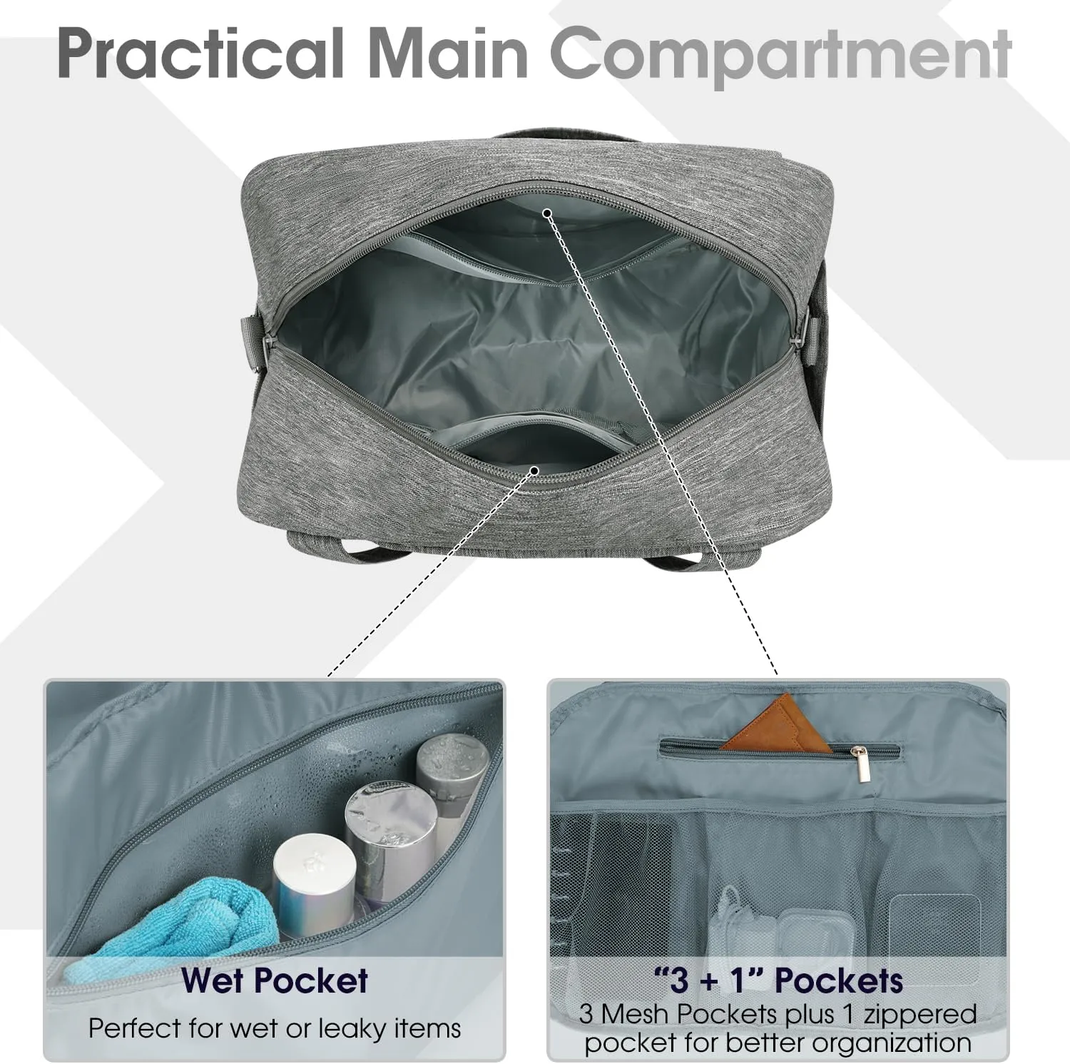 Narwey 18" Carry on Bag Underseat Luggage for Airplane Spirit Airlines Personal Item Bag Travel Duffel Bag Small Gym Bag Weekender Overnight Bag with Wet Pocket for Women and Men (Grey)