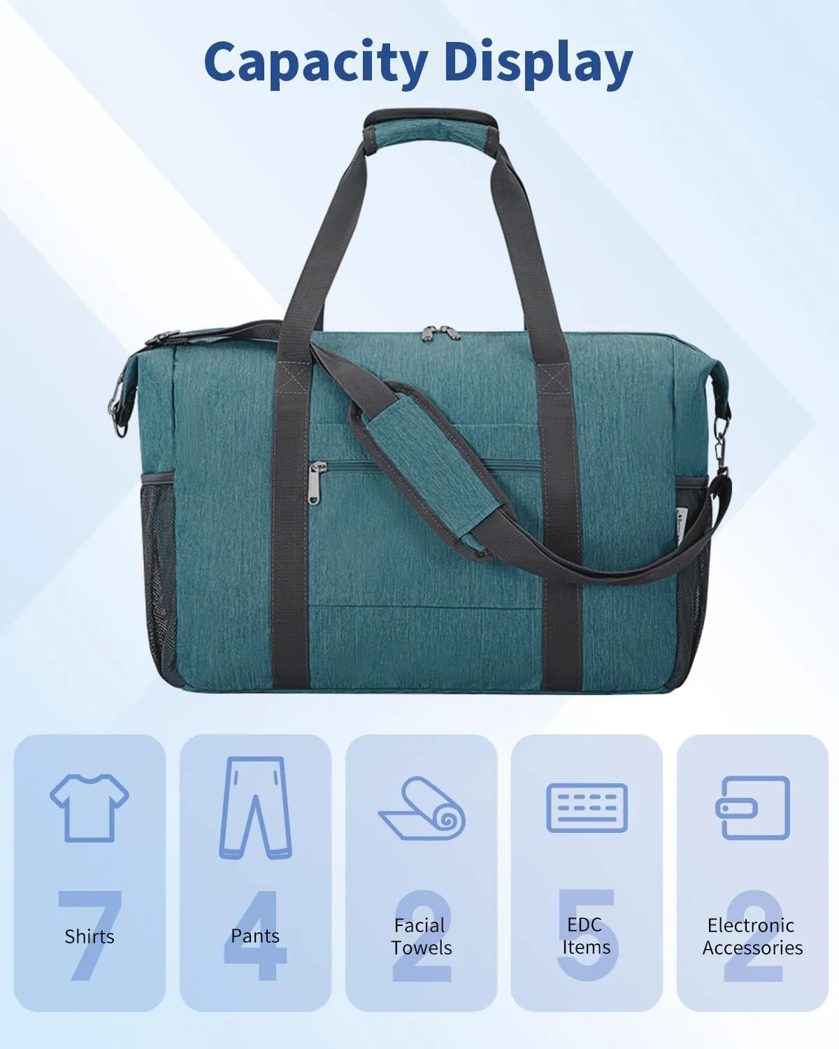 Narwey 18x14x8 Inches Travel Bag Spirit Airlines Frontier Personal Item, Travel Duffel With Wet Pocket Carry on Bag for Airplane Underseat Duffle Overnight for Women and Men (Teal)