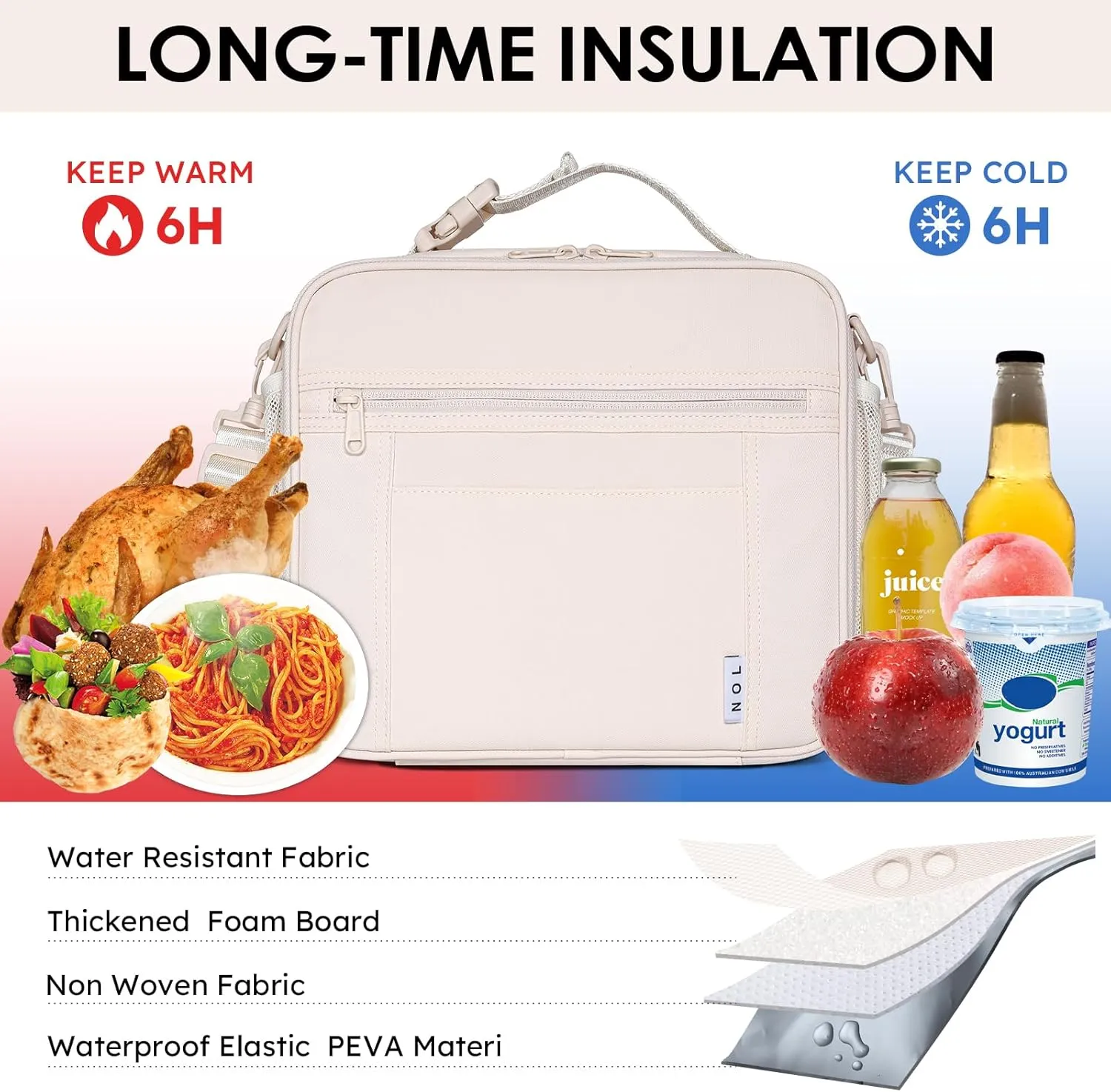 NOL Kids Lunch Bag - Kids 3  Reusable Insulated Lunch Box with Zipper Closure Buckle Handle Adjustable Long Shoulder Strap, Easy-Clean Waterproof Fabric, Children Lunch Tote Bag for School -Cream