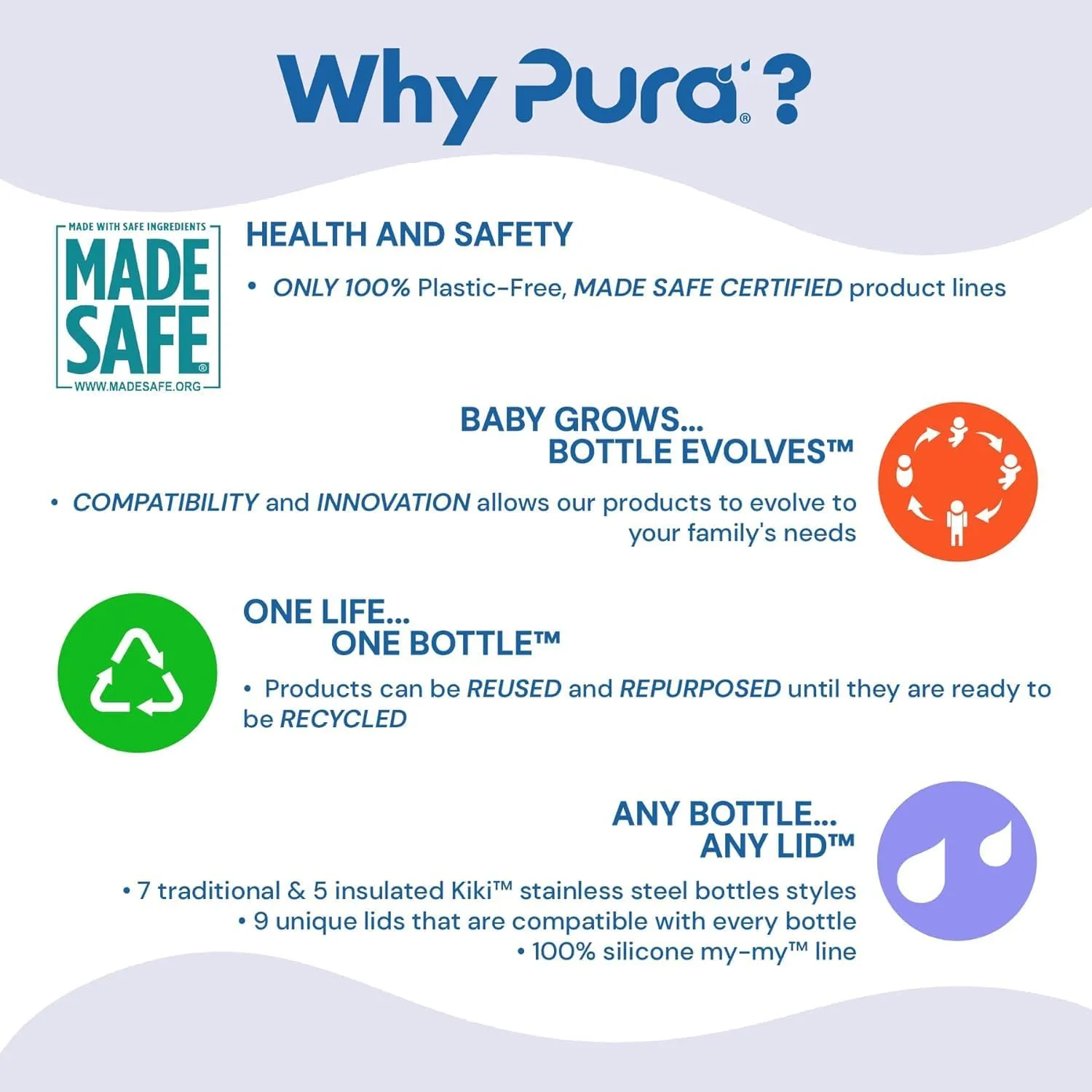 Pura Big Mouth Non Insulated Stainless Steel - Sport Water Bottle w/Silicone Sleeve for Warm & Cold Drinks, Plastic-Free, MadeSafe Certified, Medical-Grade Silicone for Kids & Adults – Moss, 28oz