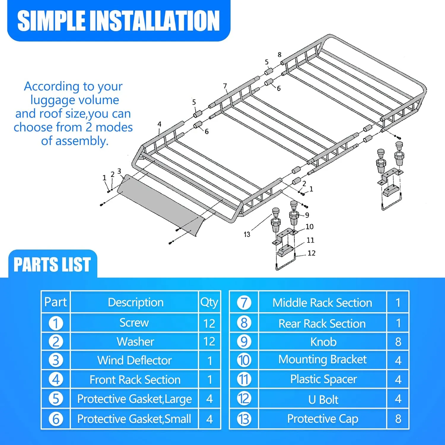 Roof Rack Cargo Basket 50"(L) x 36"(W) x 5.1"(H) Extendable Universal Rooftop Luggage Carrier for Truck Cars SUV with Waterproof Cargo Bag, Cargo Net, Ratchet Straps & Outdoor Combination Lock