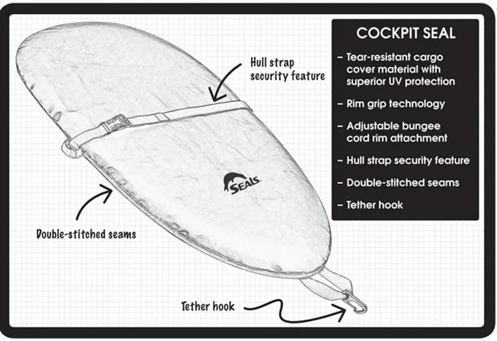Seals Cockpit Seal Cover