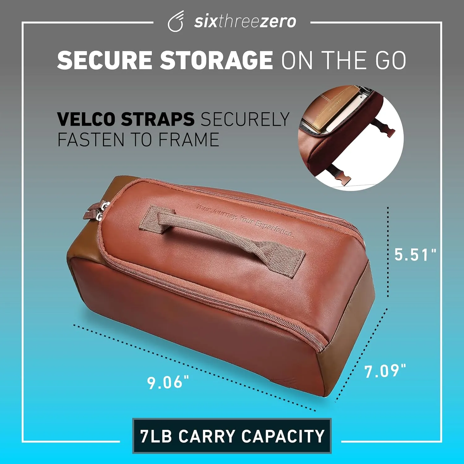 sixthreezero Bike Bag for Rear Rack, Waterproof Universal Bicycle Pannier Storage Bags, Cargo Trunk with Carry Handle