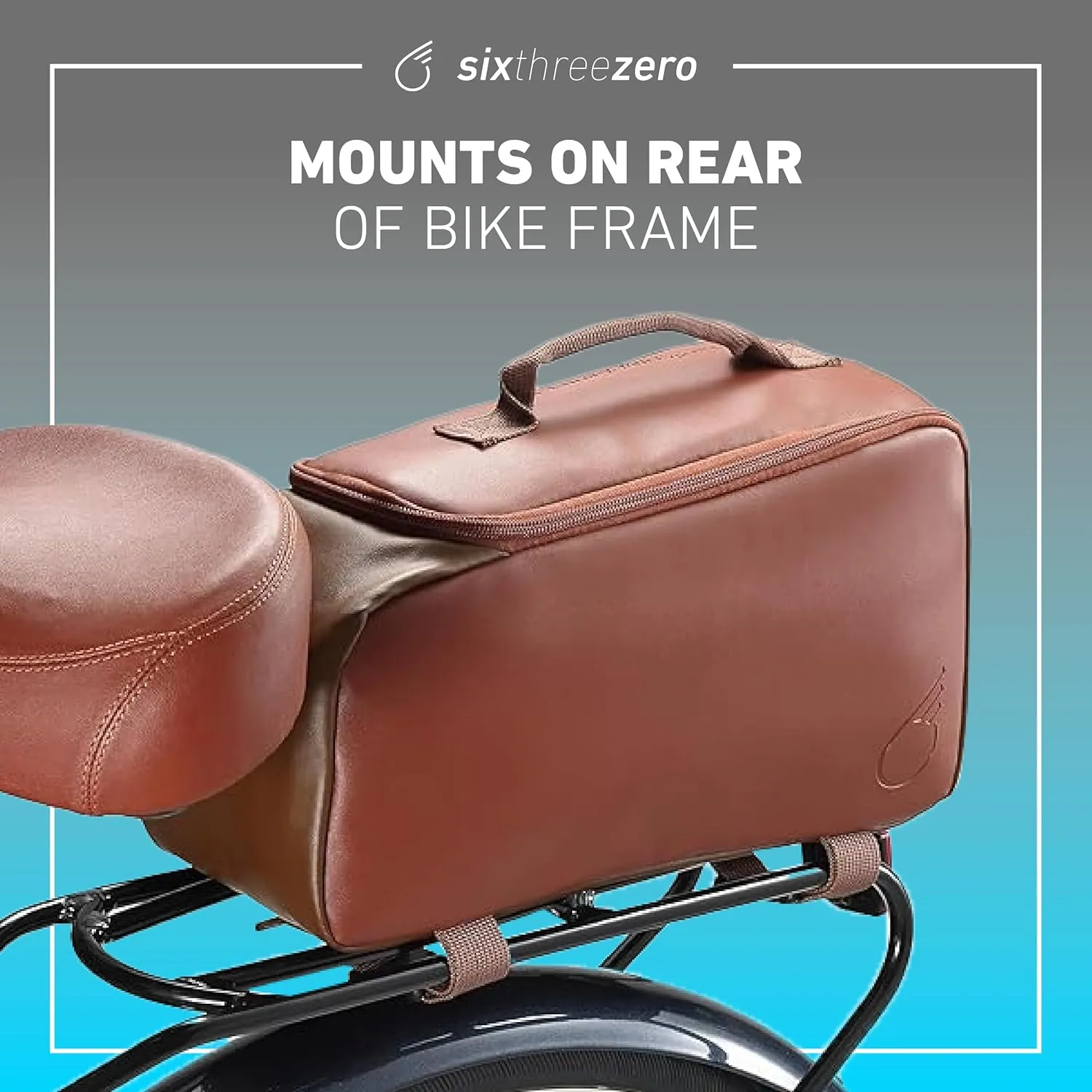 sixthreezero Bike Bag for Rear Rack, Waterproof Universal Bicycle Pannier Storage Bags, Cargo Trunk with Carry Handle