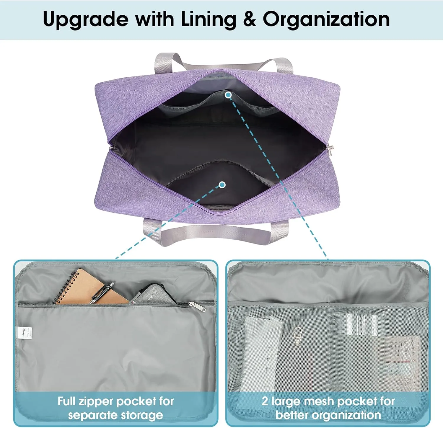 Small Carry On Bag For Spirit Airlines Personal Item Bag 18x14x8 Foldable Travel Duffel Bag Underseat Carry on Luggage for Women and Men 25L (Purple)