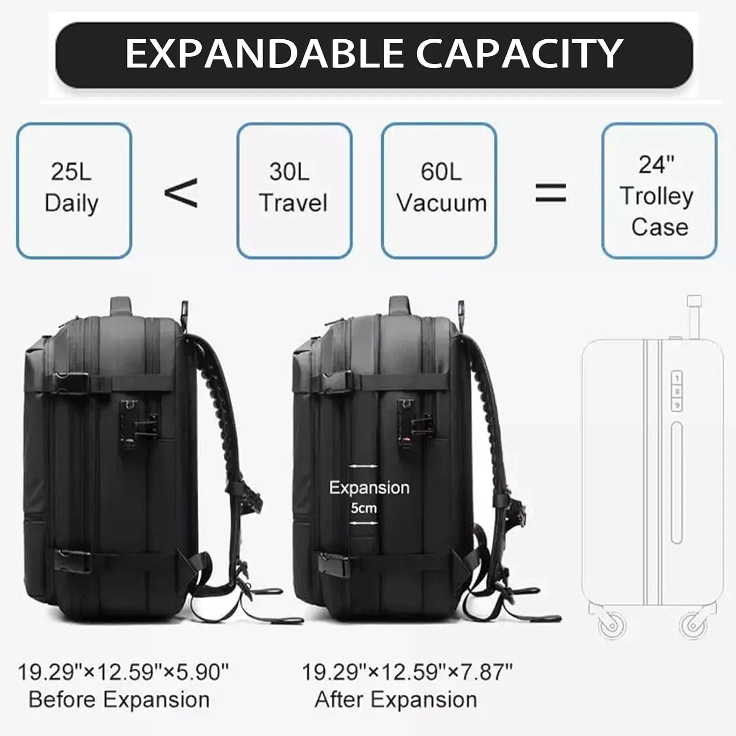 Spacevacpro Backpack, 60l Spacevac Pro Backpack with Vacuum, Multifunctional Waterproof Expandable Anti-Theft Pack (Grey-1.0, Without Air Pump)