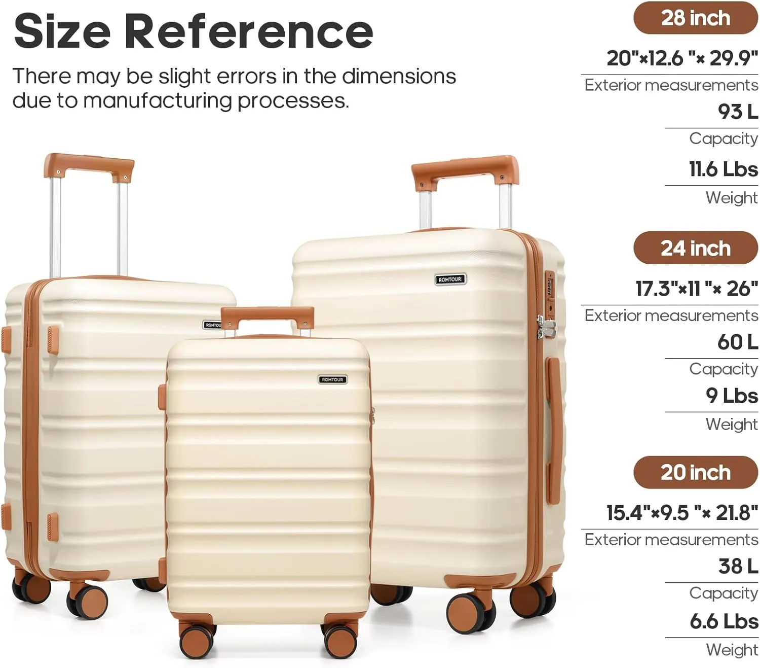 Suitcase Set PC Hard Shell, 20/24/28 IN Expandable Carry On Luggage with TSA Lock Spinner Wheels Extension Handle, Luggage Set 6 Piece