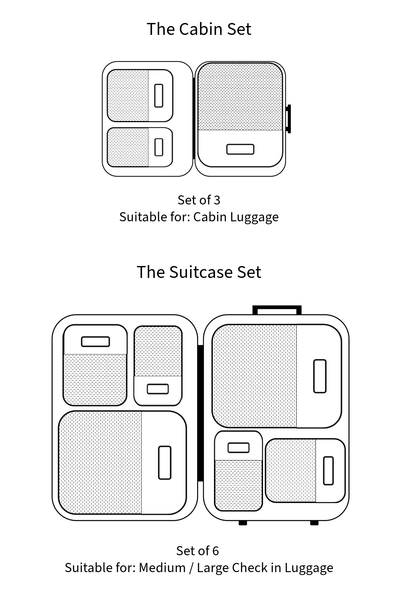 The Suitcase Set - Compression Packing Cubes 6pc Distorted Lines