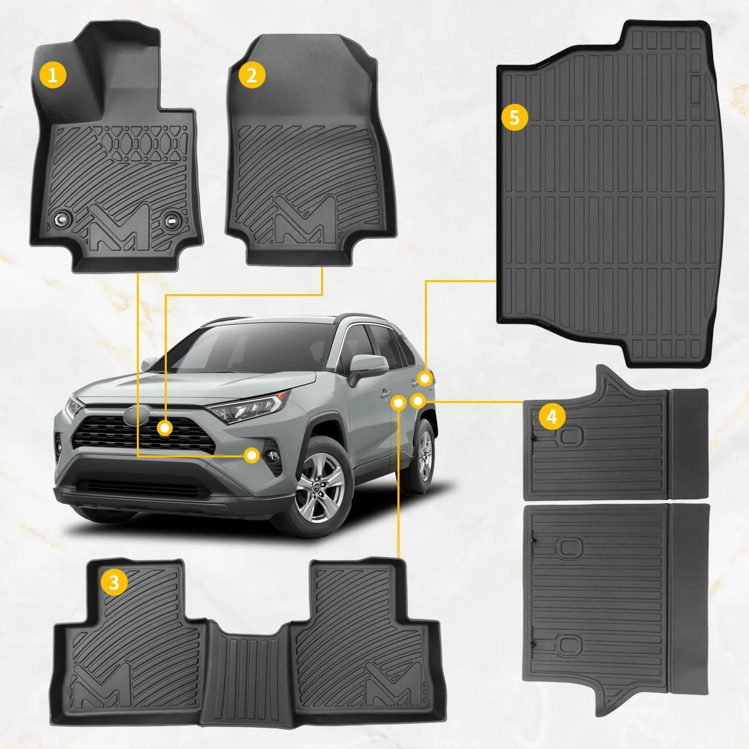 TPE Automotive Floor Mats & Cargo Liner Custom for Toyota Rav4 2019-2025 (Include Hybrid), All Weather Cover Protection Waterproof Black Front & Rear Row Full Set Car Mats & Backrest Mats, 6PCS
