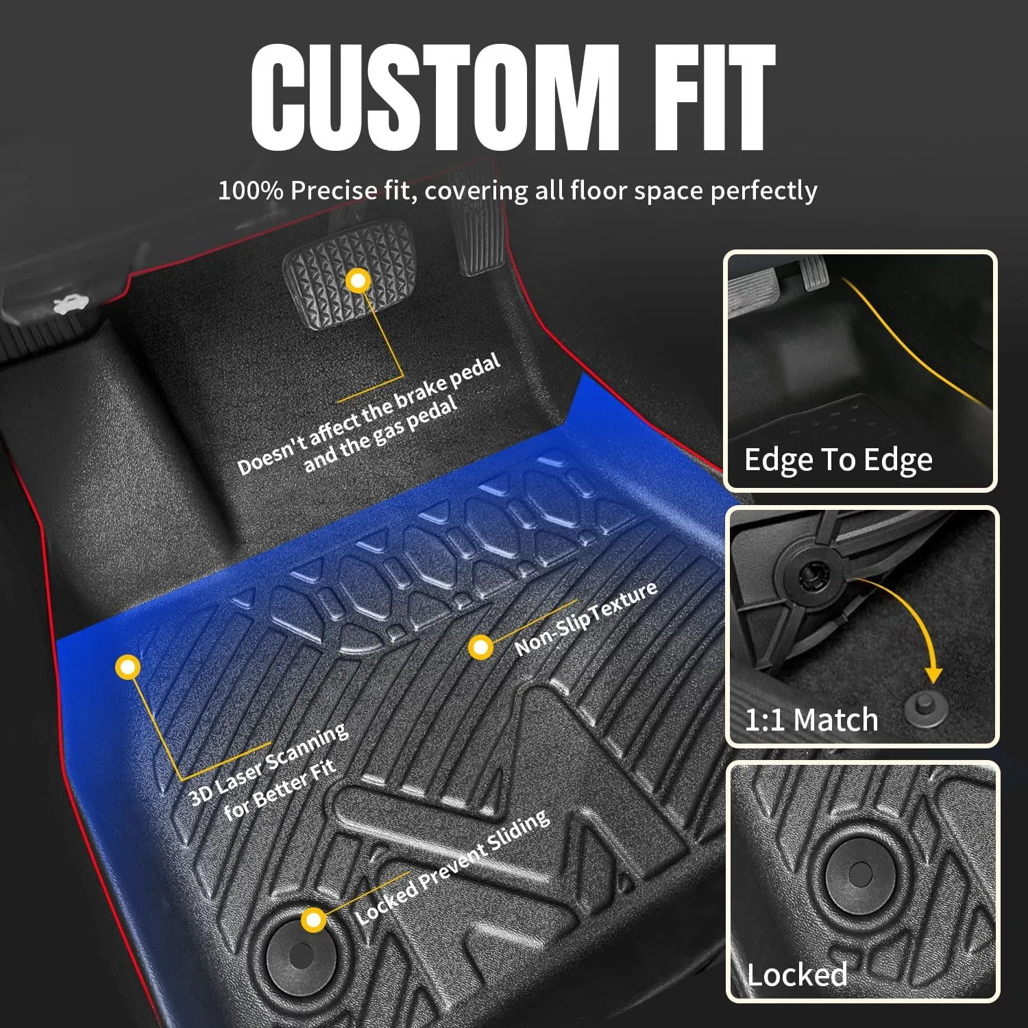 TPE Automotive Floor Mats & Cargo Liner Custom for Toyota Rav4 2019-2025 (Include Hybrid), All Weather Cover Protection Waterproof Black Front & Rear Row Full Set Car Mats & Backrest Mats, 6PCS