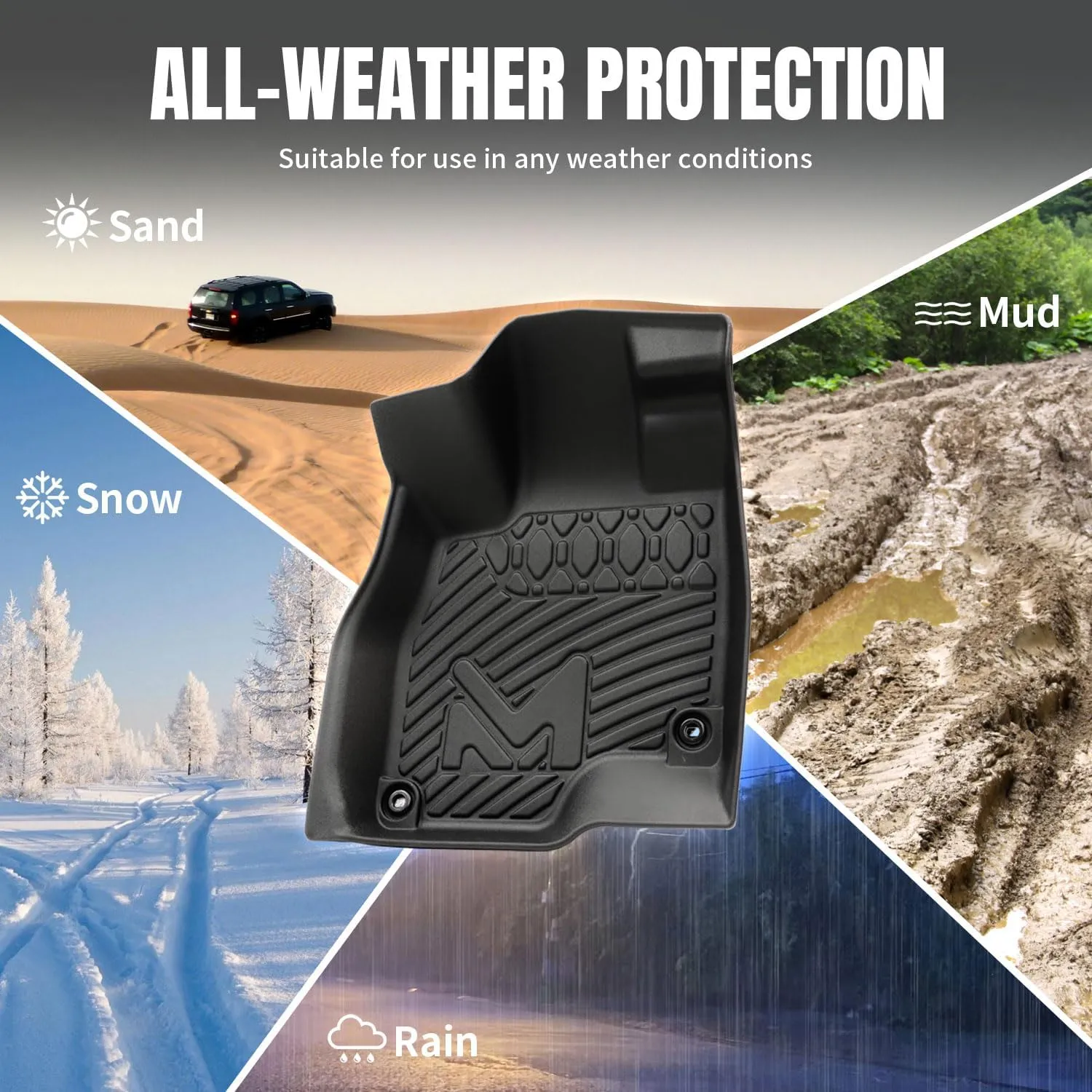 TPE Automotive Floor Mats & Cargo Liner Custom for Toyota Rav4 2019-2025 (Include Hybrid), All Weather Cover Protection Waterproof Black Front & Rear Row Full Set Car Mats & Backrest Mats, 6PCS